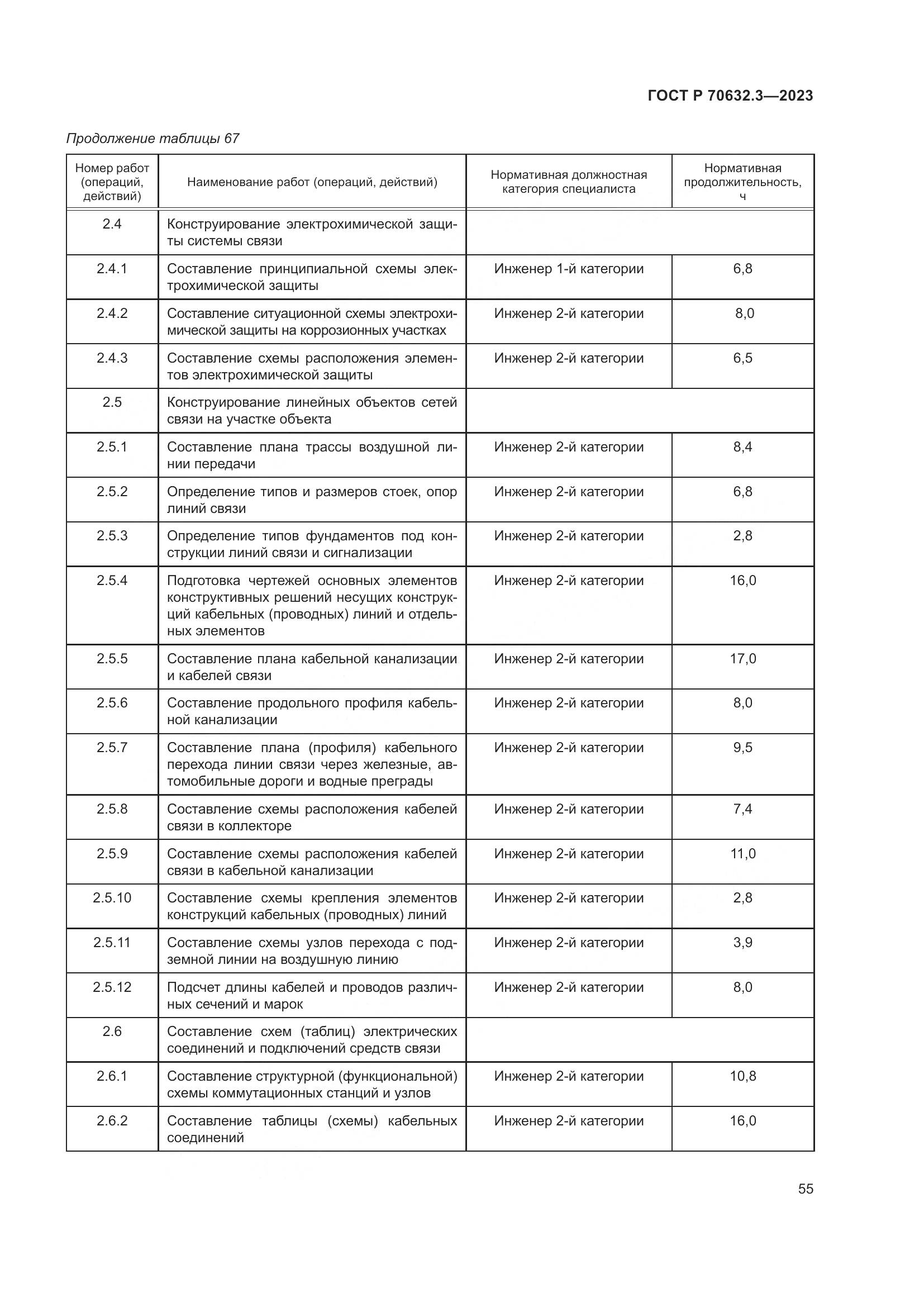 ГОСТ Р 70632.3-2023, страница 59