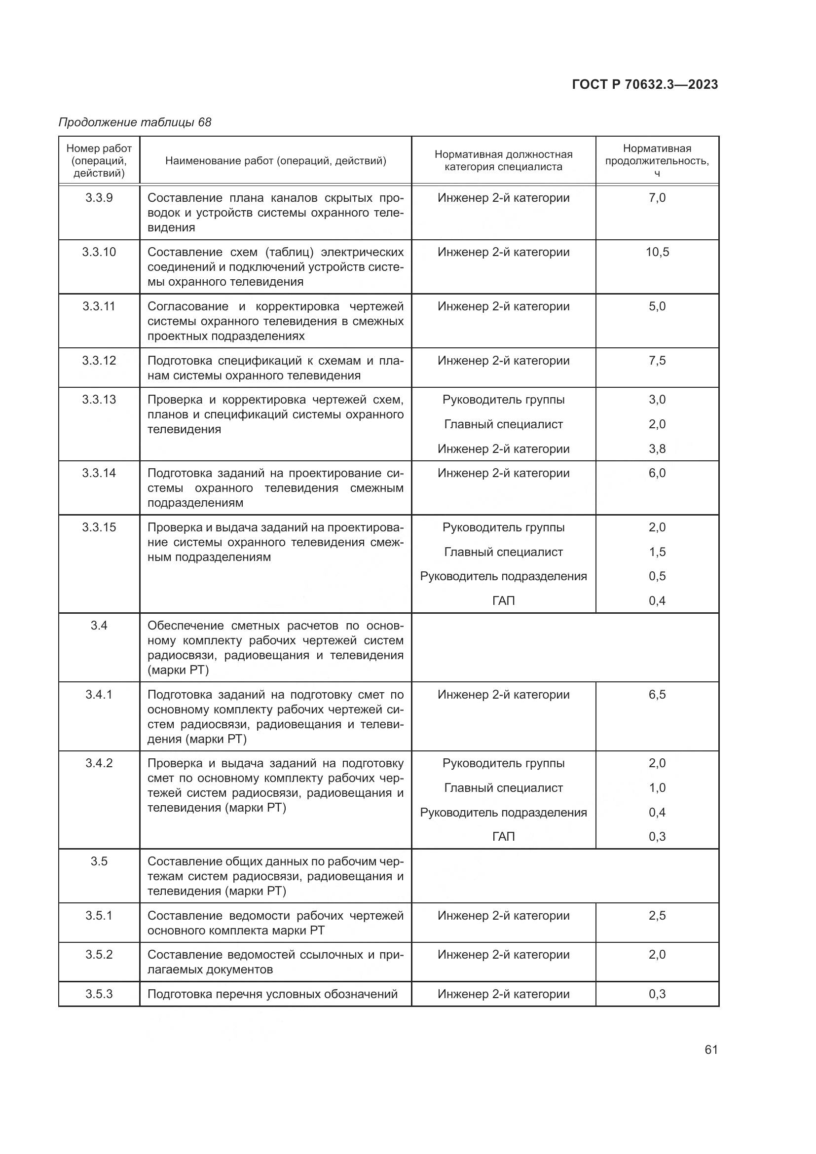 ГОСТ Р 70632.3-2023, страница 65