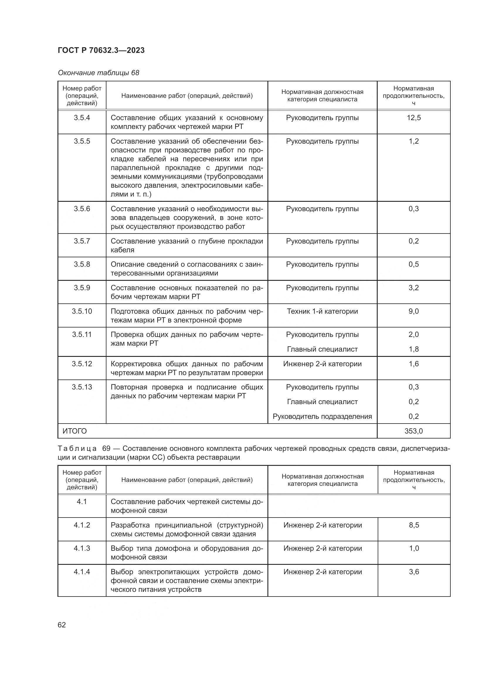 ГОСТ Р 70632.3-2023, страница 66
