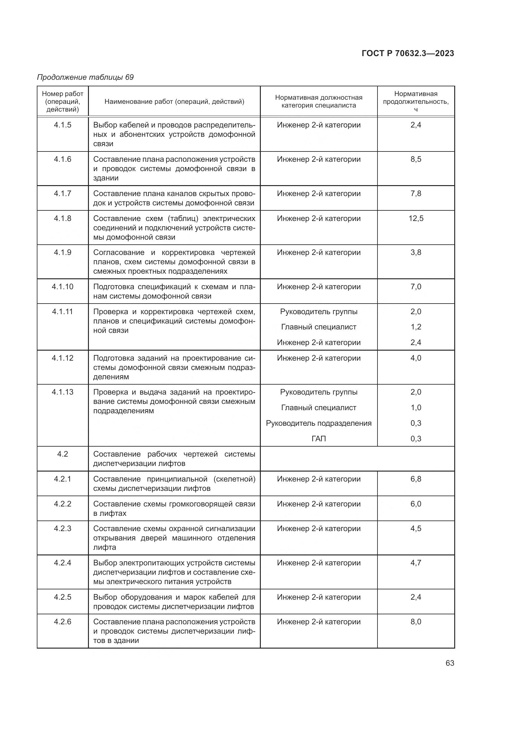ГОСТ Р 70632.3-2023, страница 67