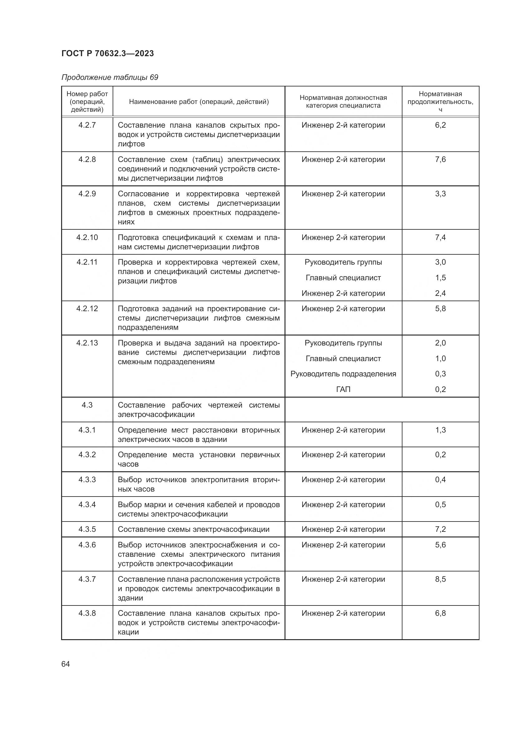 ГОСТ Р 70632.3-2023, страница 68