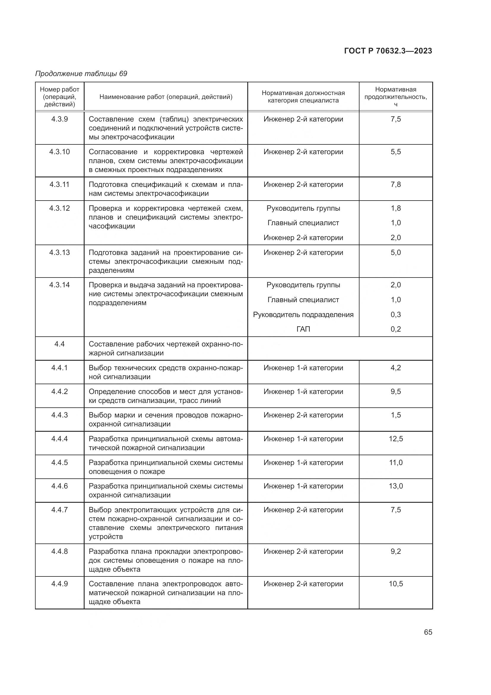 ГОСТ Р 70632.3-2023, страница 69