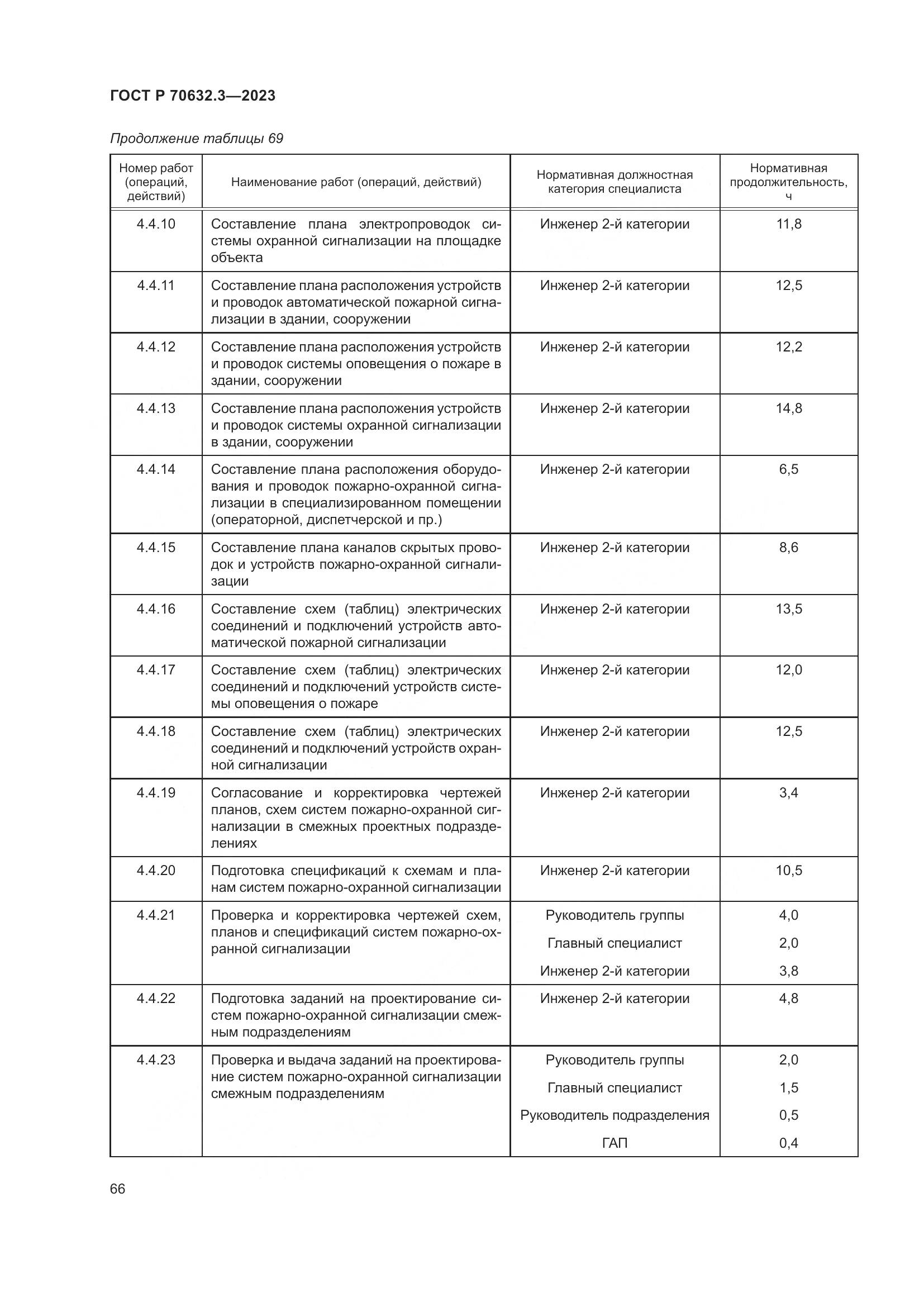 ГОСТ Р 70632.3-2023, страница 70