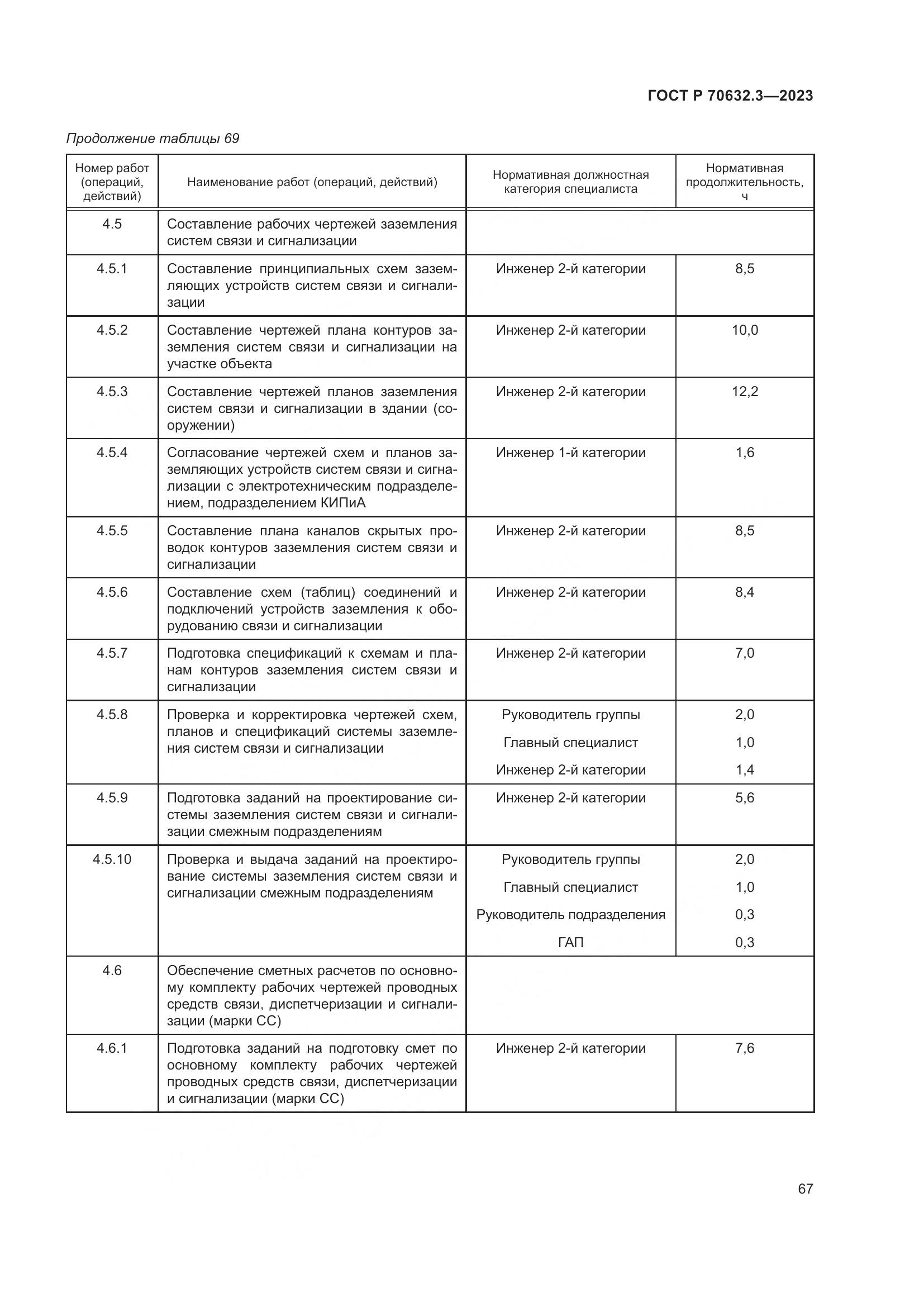 ГОСТ Р 70632.3-2023, страница 71