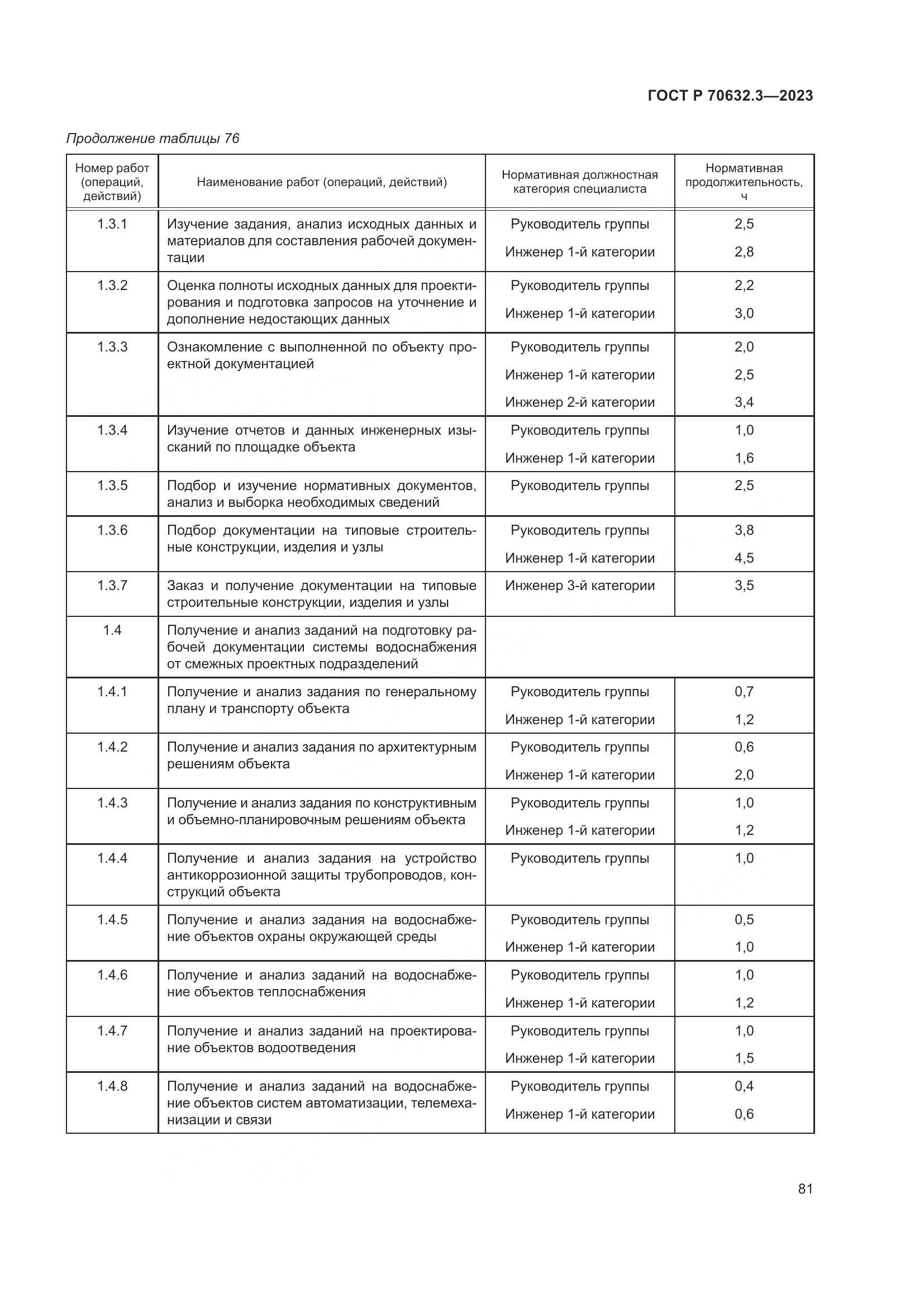 ГОСТ Р 70632.3-2023, страница 85