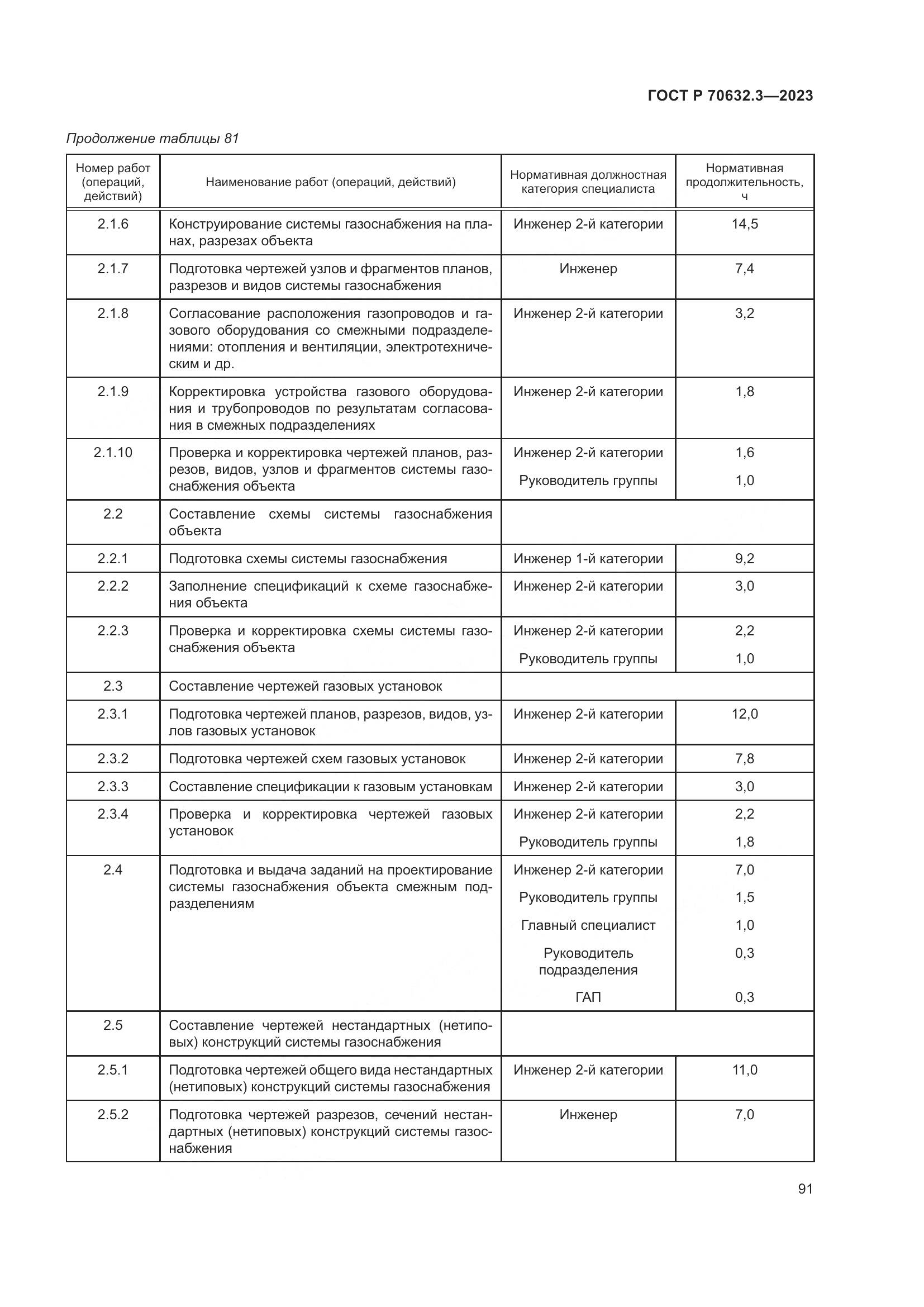 ГОСТ Р 70632.3-2023, страница 95