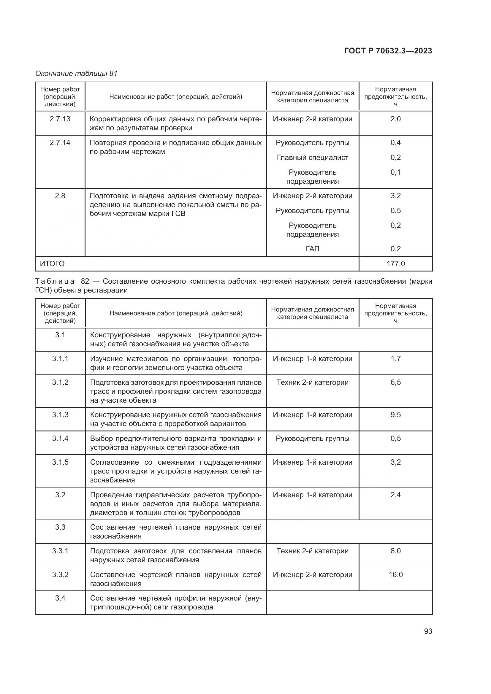 ГОСТ Р 70632.3-2023, страница 97