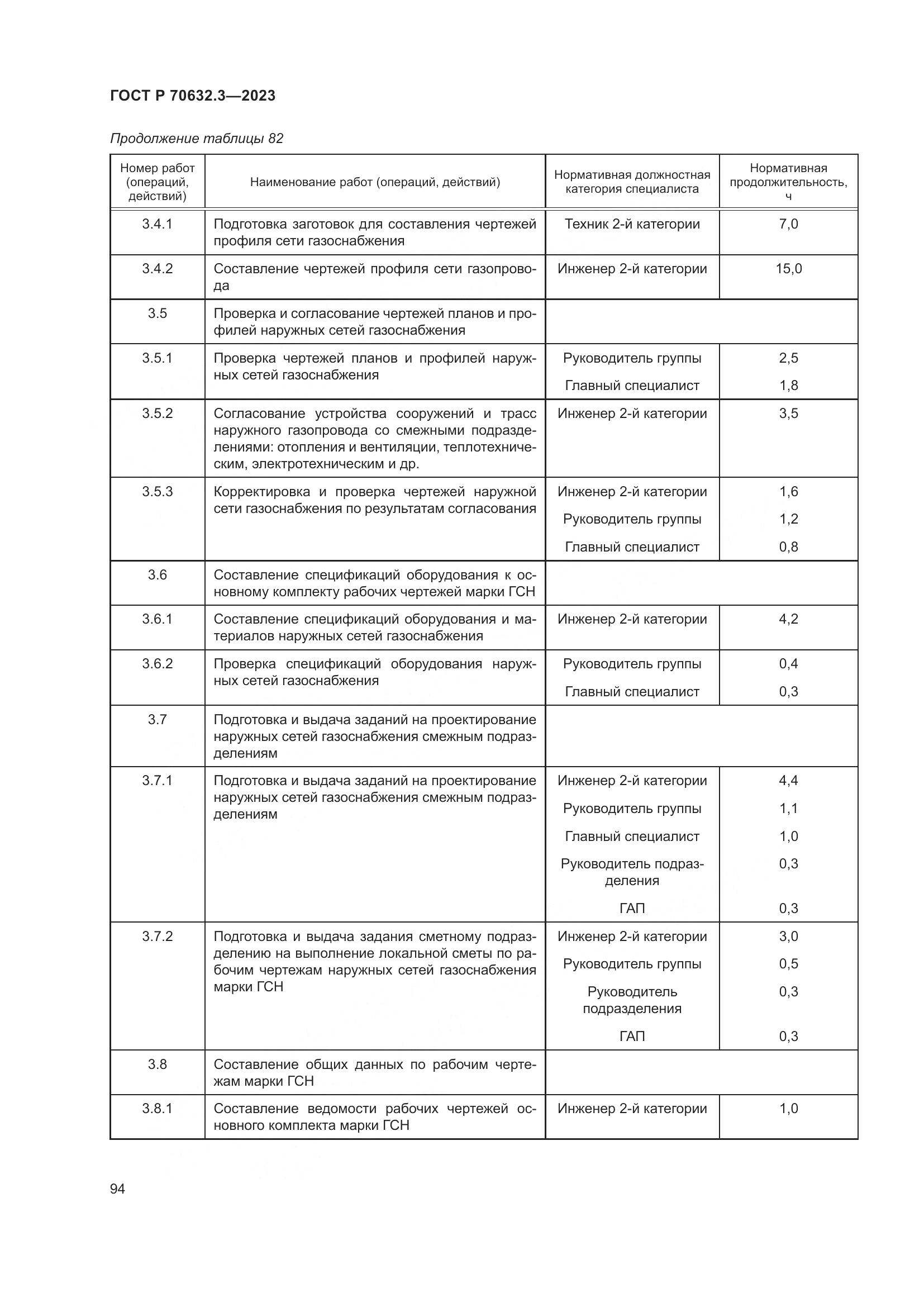 ГОСТ Р 70632.3-2023, страница 98