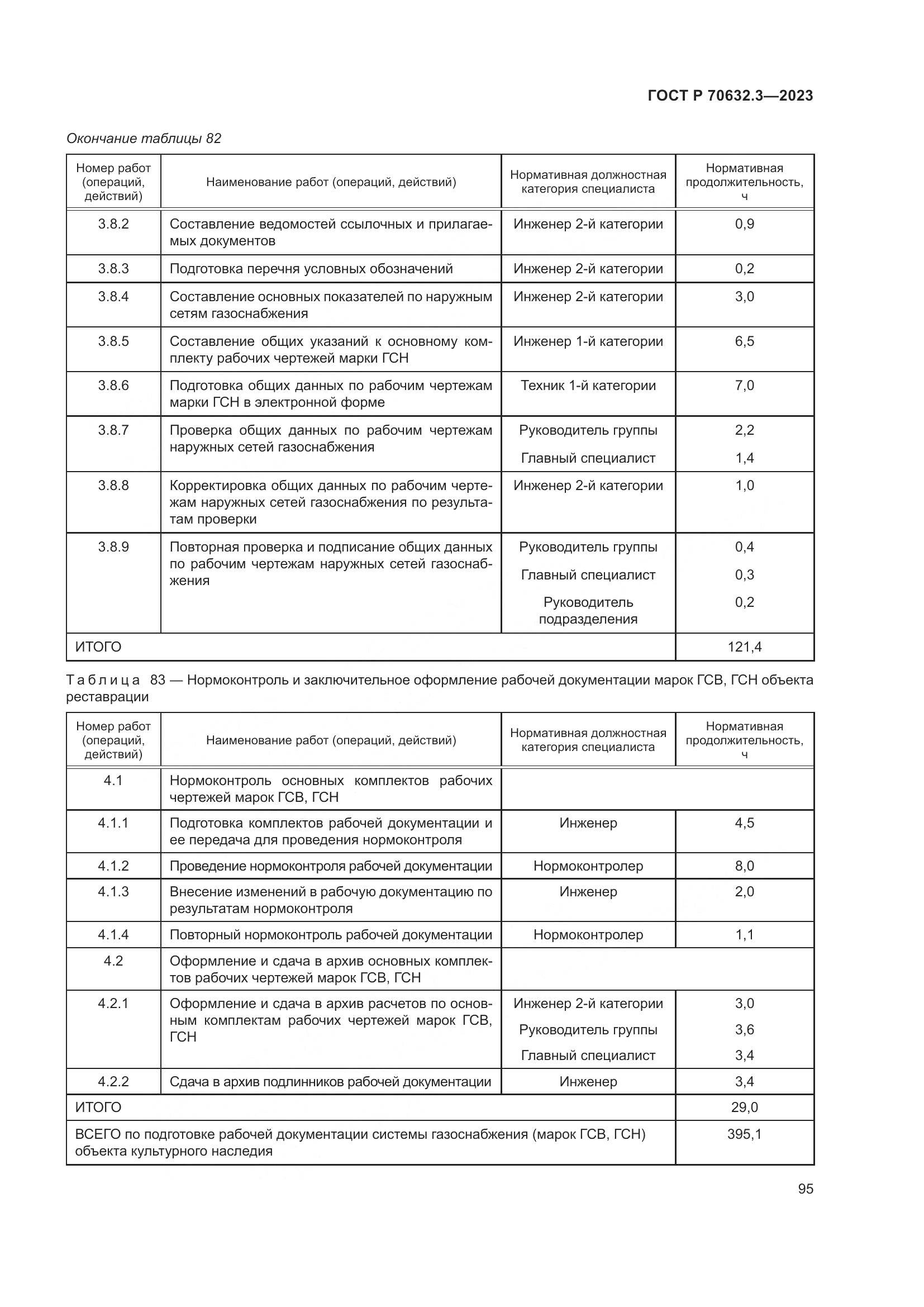 ГОСТ Р 70632.3-2023, страница 99