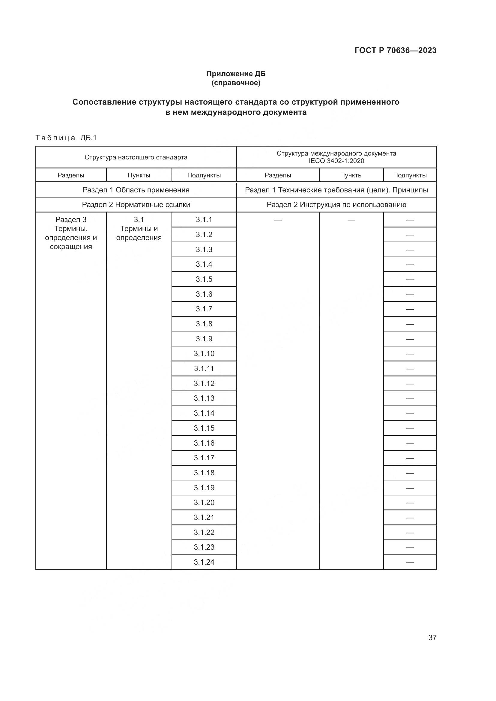 ГОСТ Р 70636-2023, страница 41