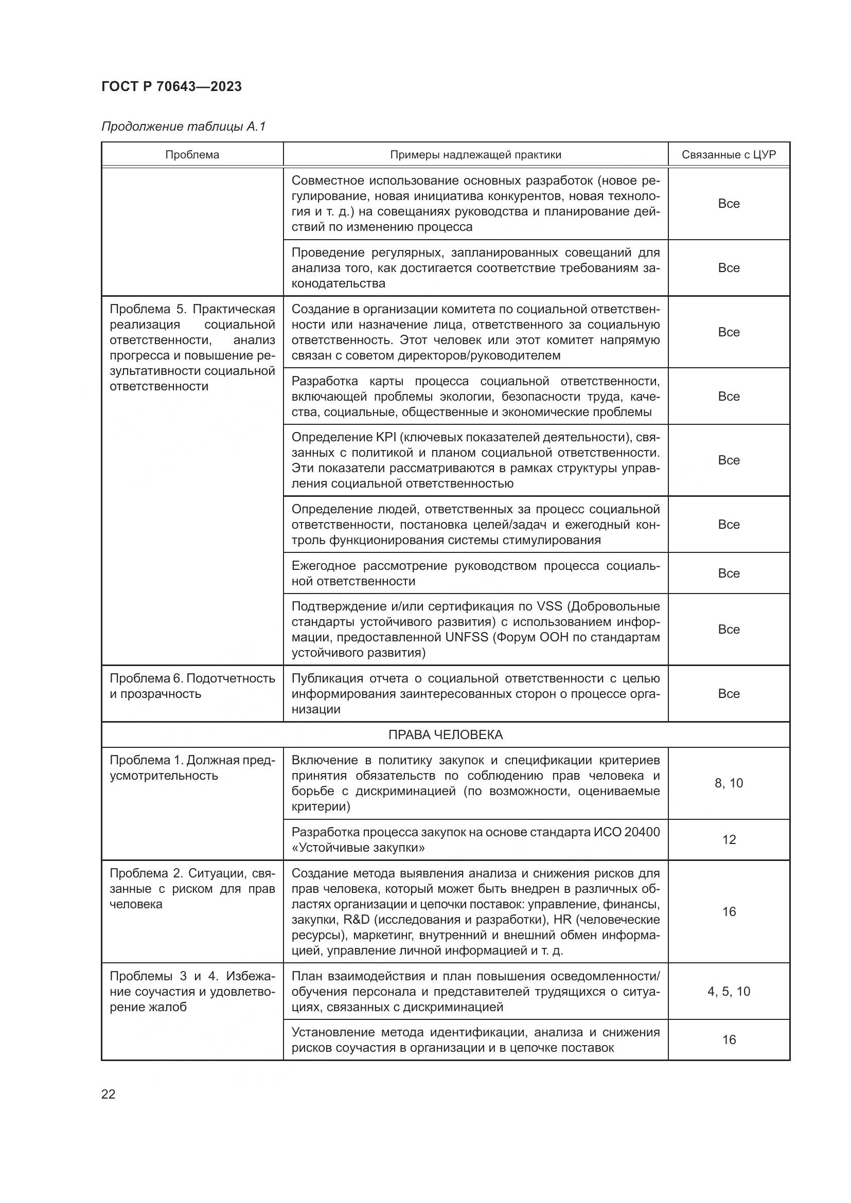 ГОСТ Р 70643-2023, страница 28