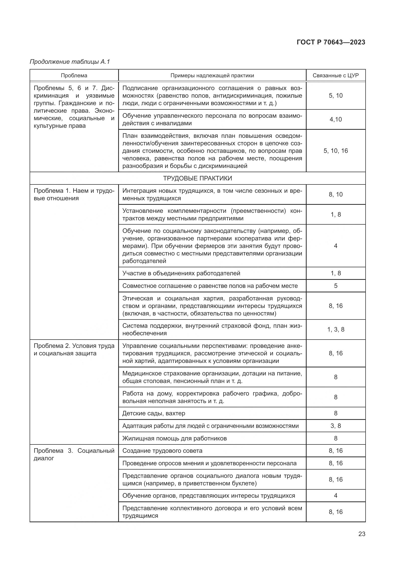 ГОСТ Р 70643-2023, страница 29
