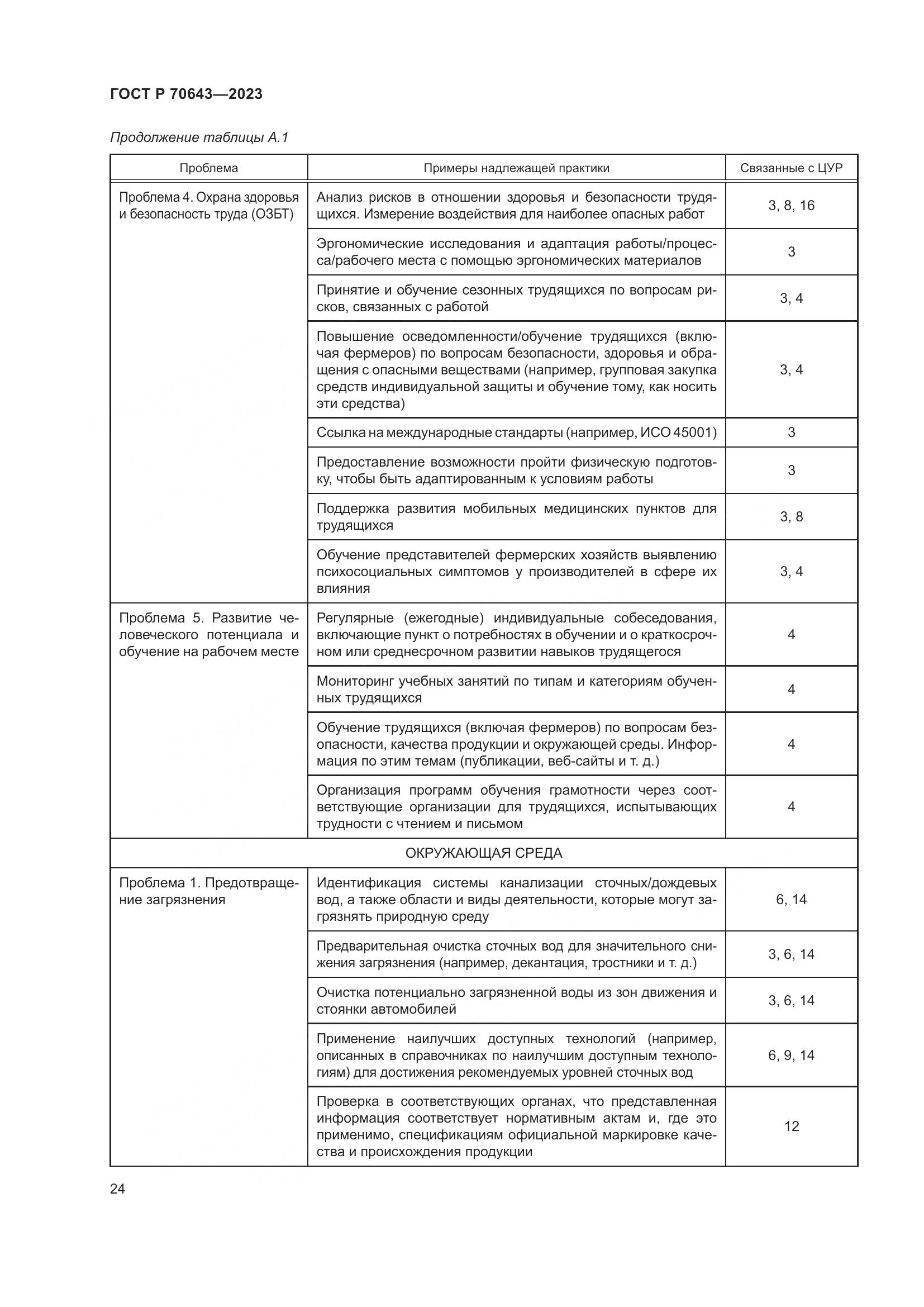ГОСТ Р 70643-2023, страница 30
