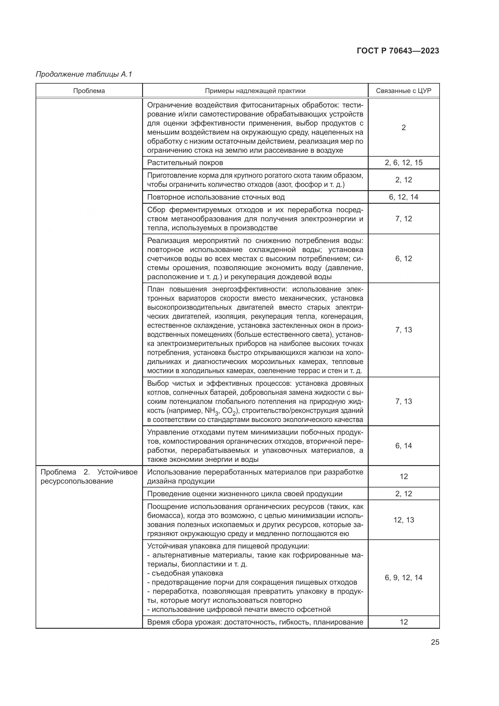 ГОСТ Р 70643-2023, страница 31