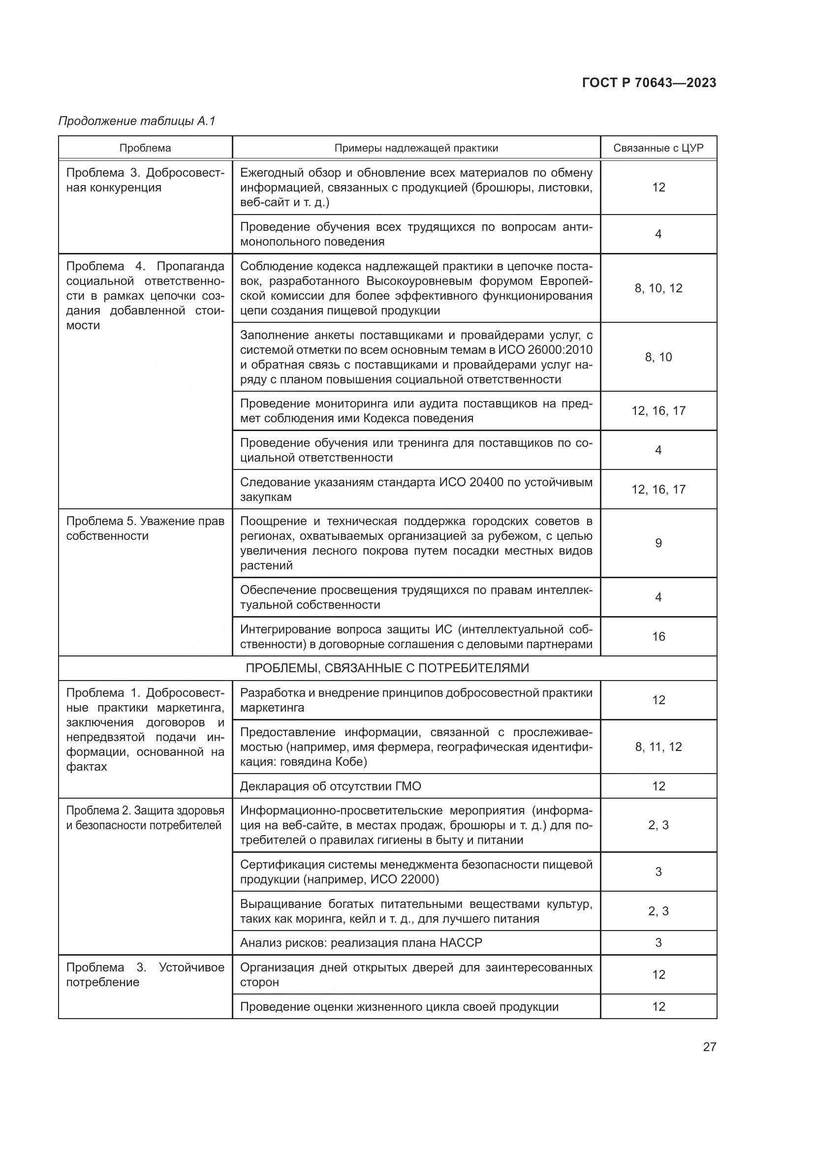 ГОСТ Р 70643-2023, страница 33
