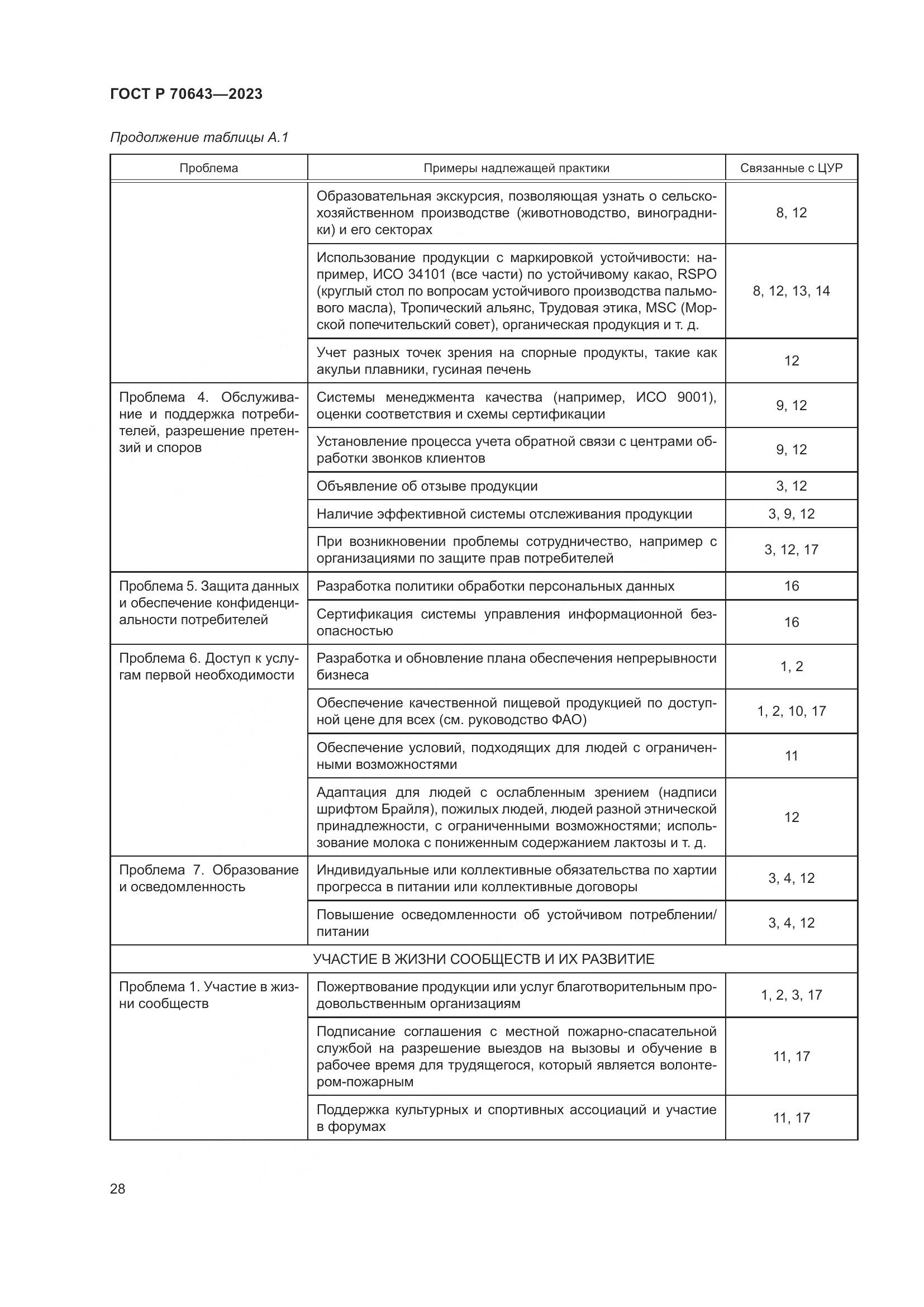 ГОСТ Р 70643-2023, страница 34