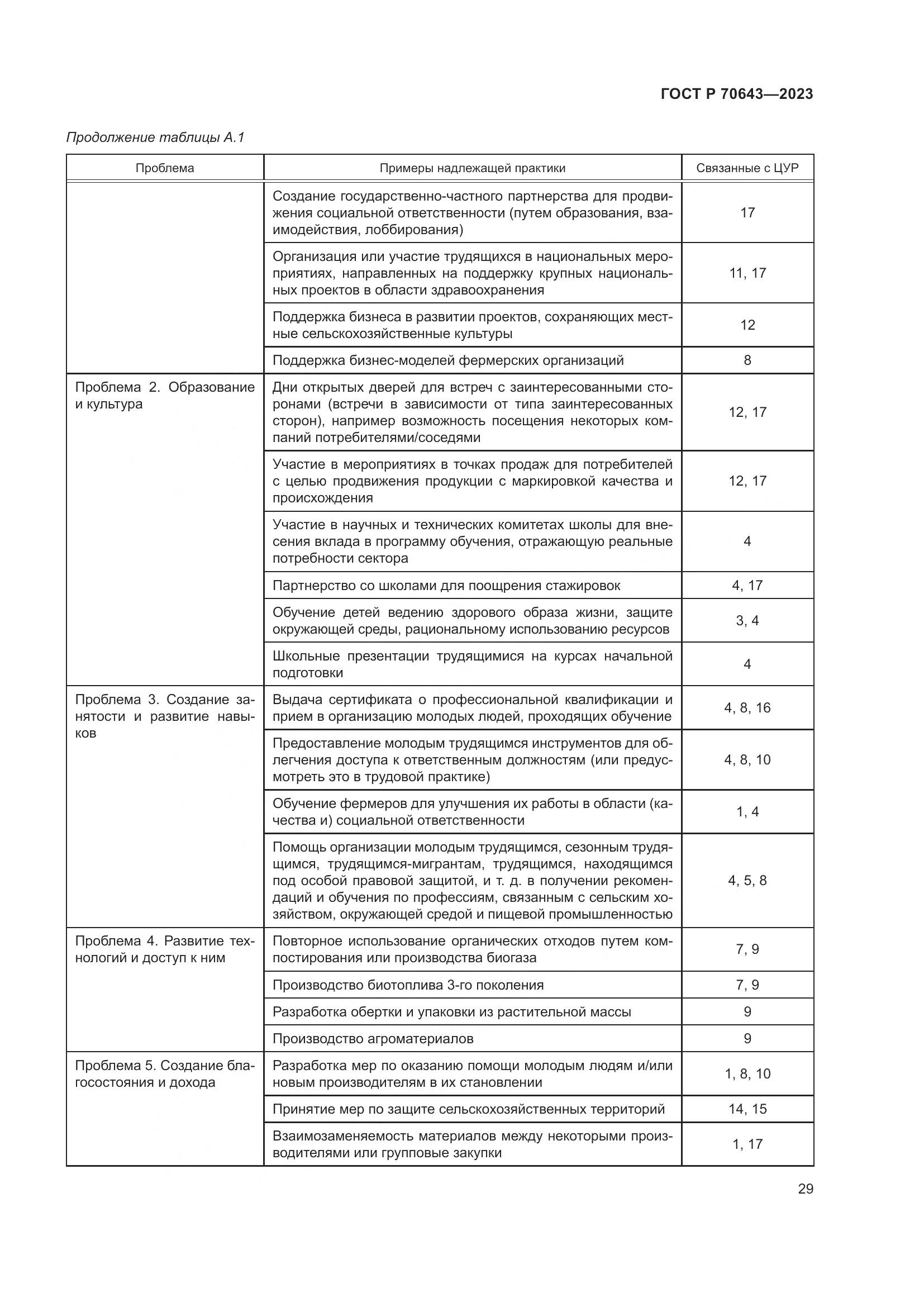 ГОСТ Р 70643-2023, страница 35