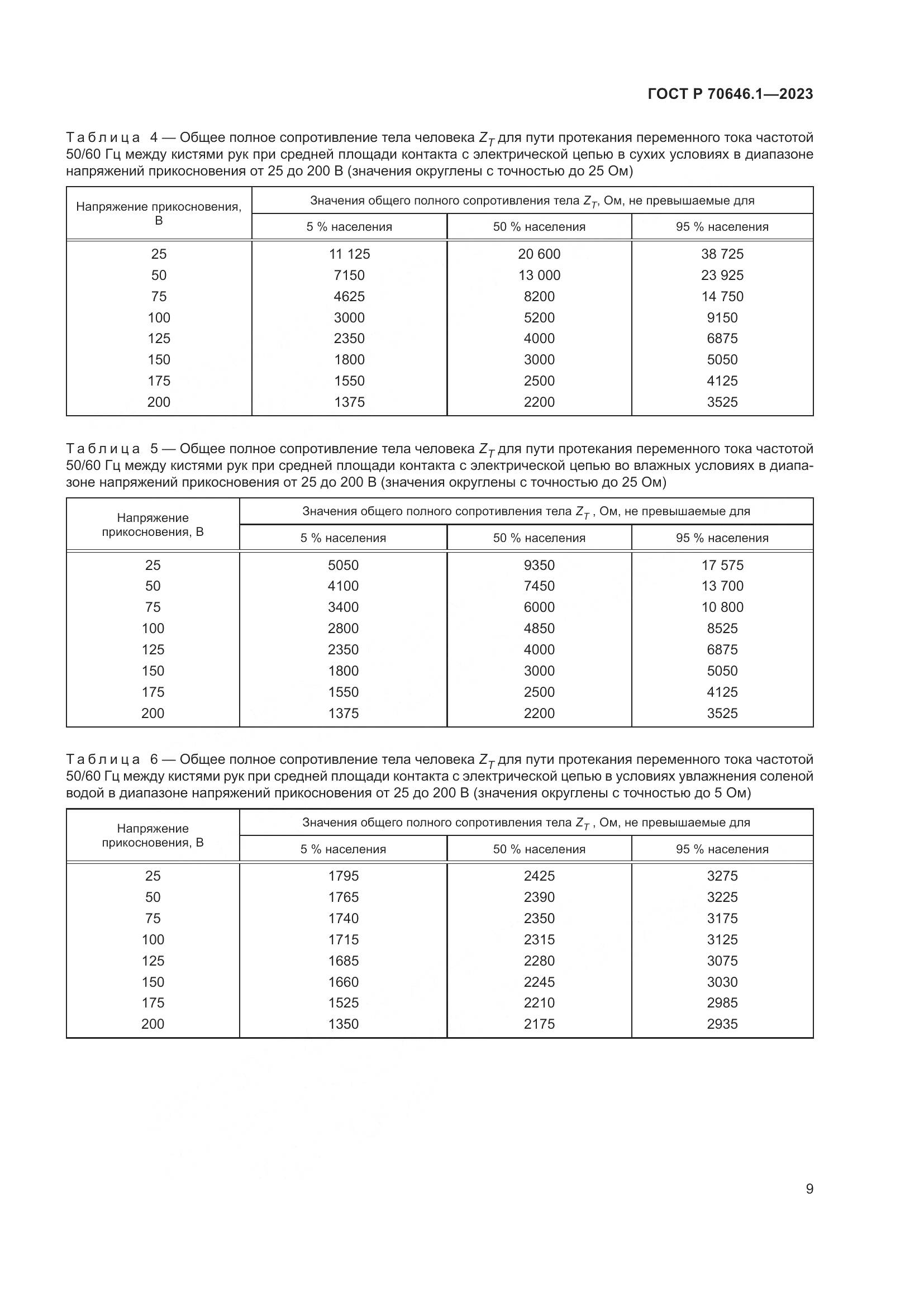 ГОСТ Р 70646.1-2023, страница 13