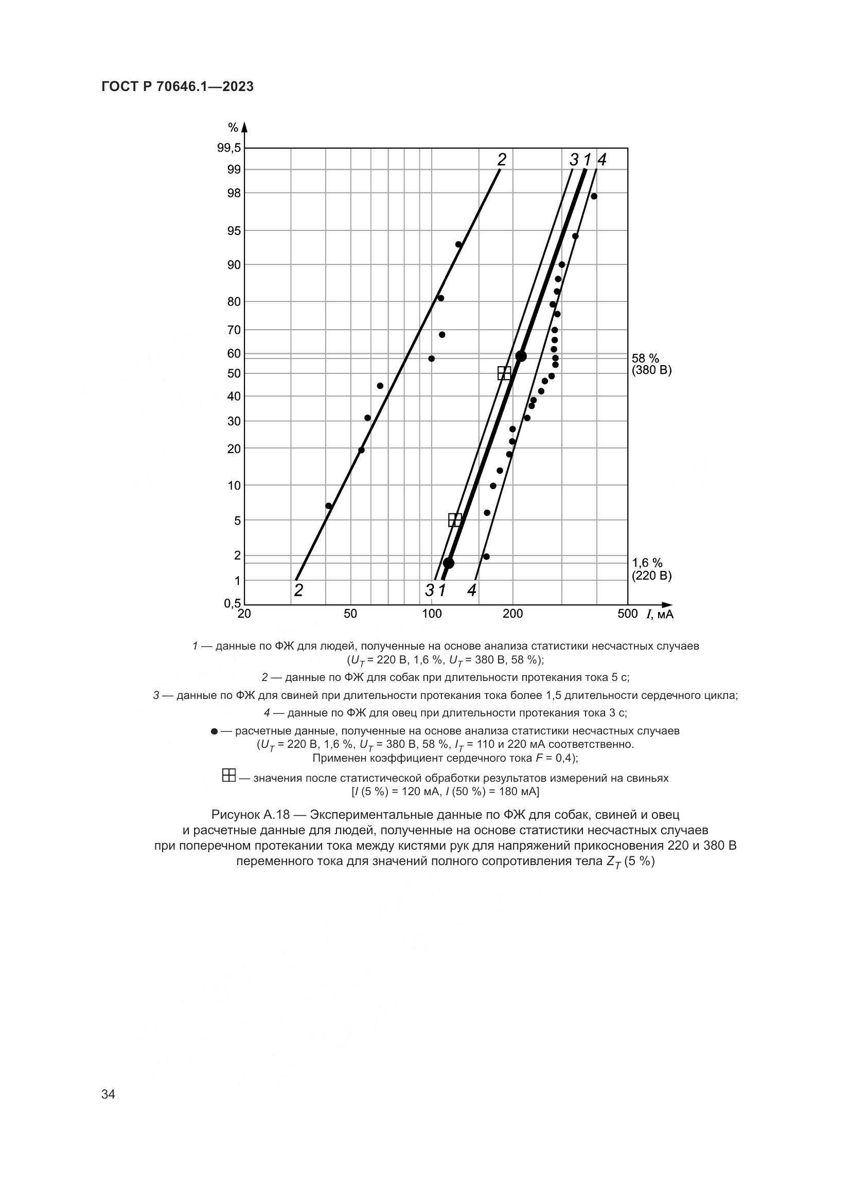 ГОСТ Р 70646.1-2023, страница 38
