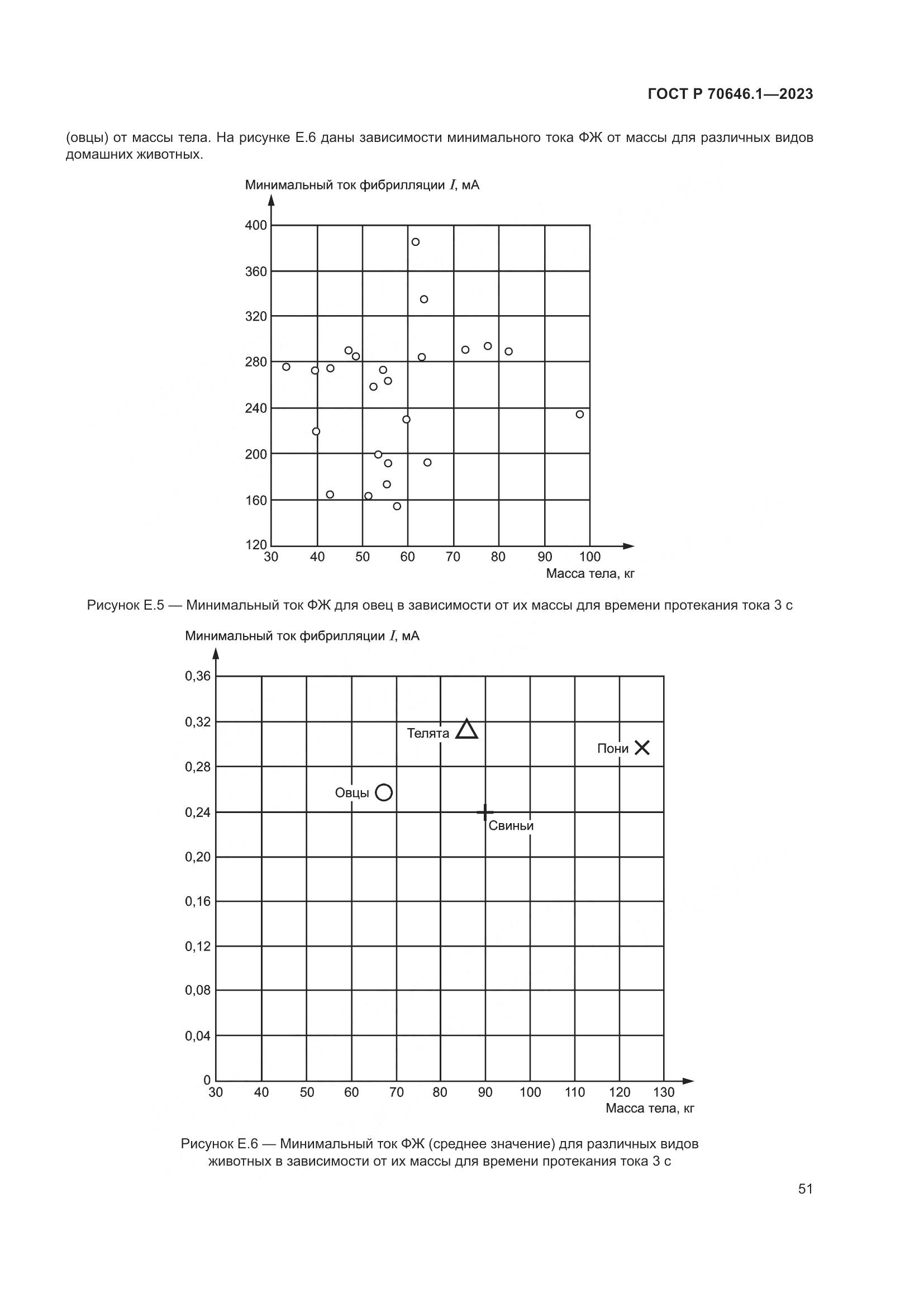 ГОСТ Р 70646.1-2023, страница 55