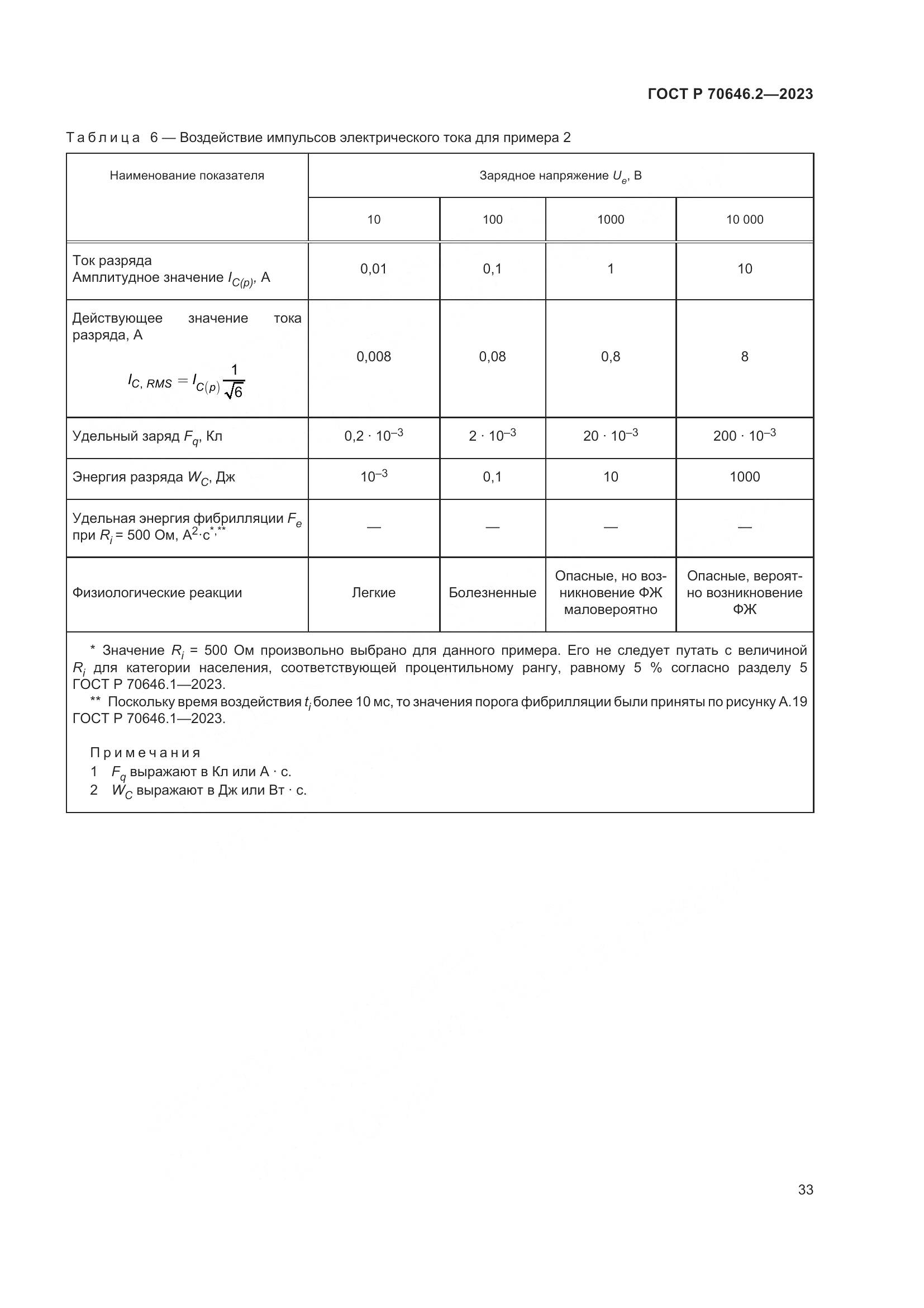 ГОСТ Р 70646.2-2023, страница 37