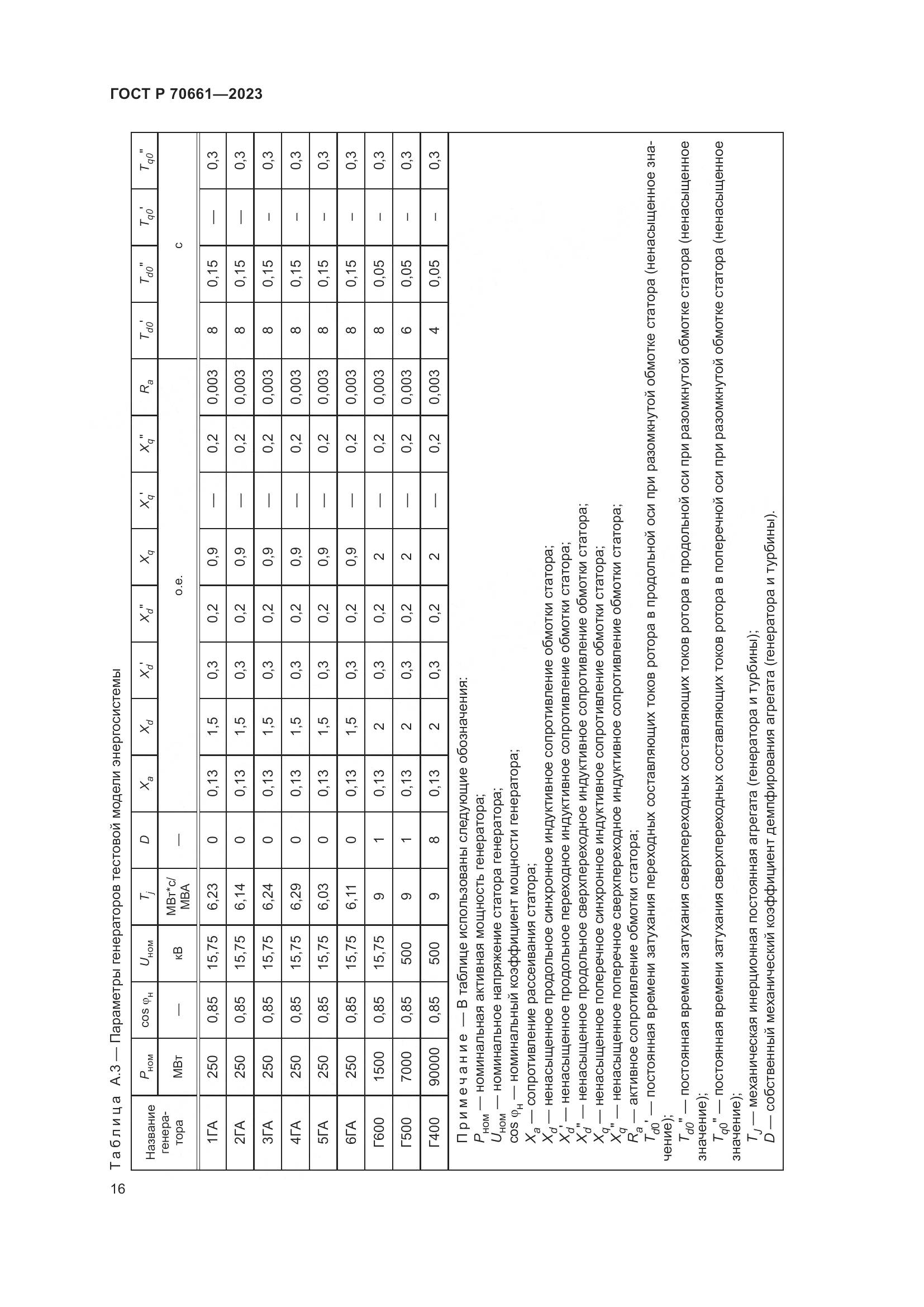 ГОСТ Р 70661-2023, страница 20