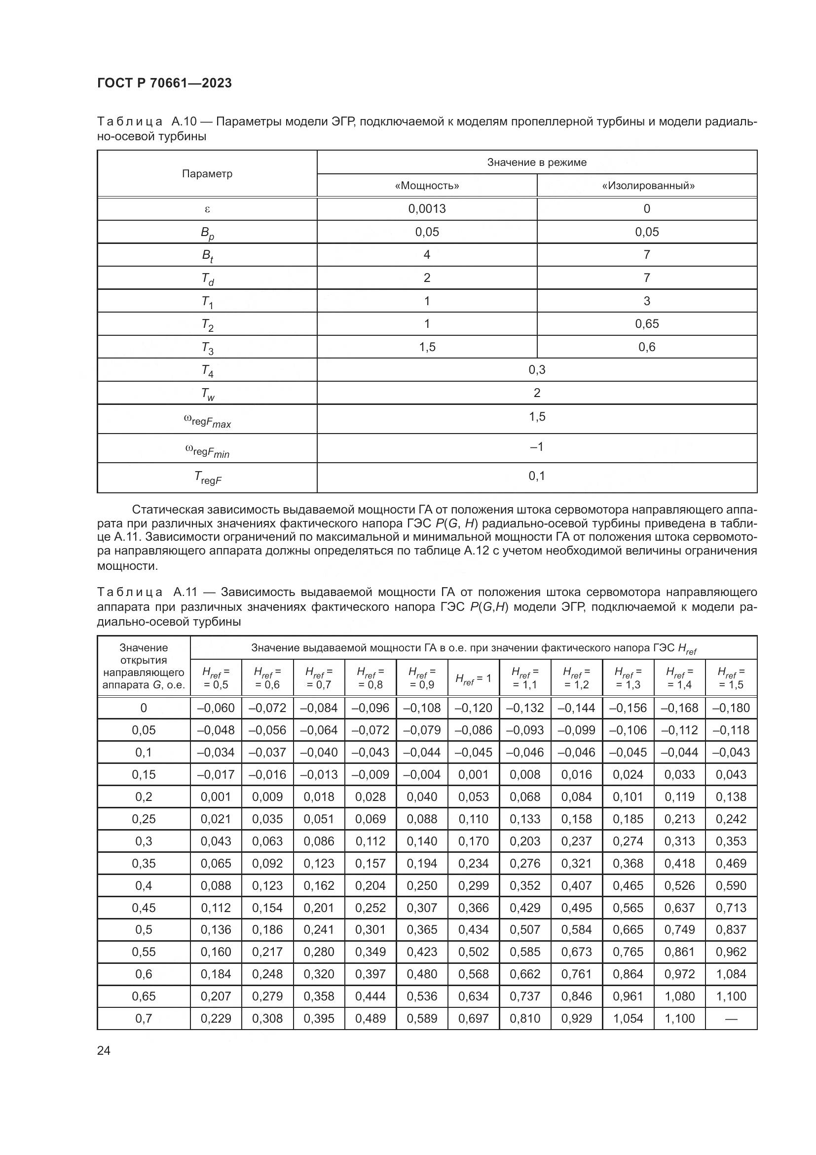 ГОСТ Р 70661-2023, страница 28