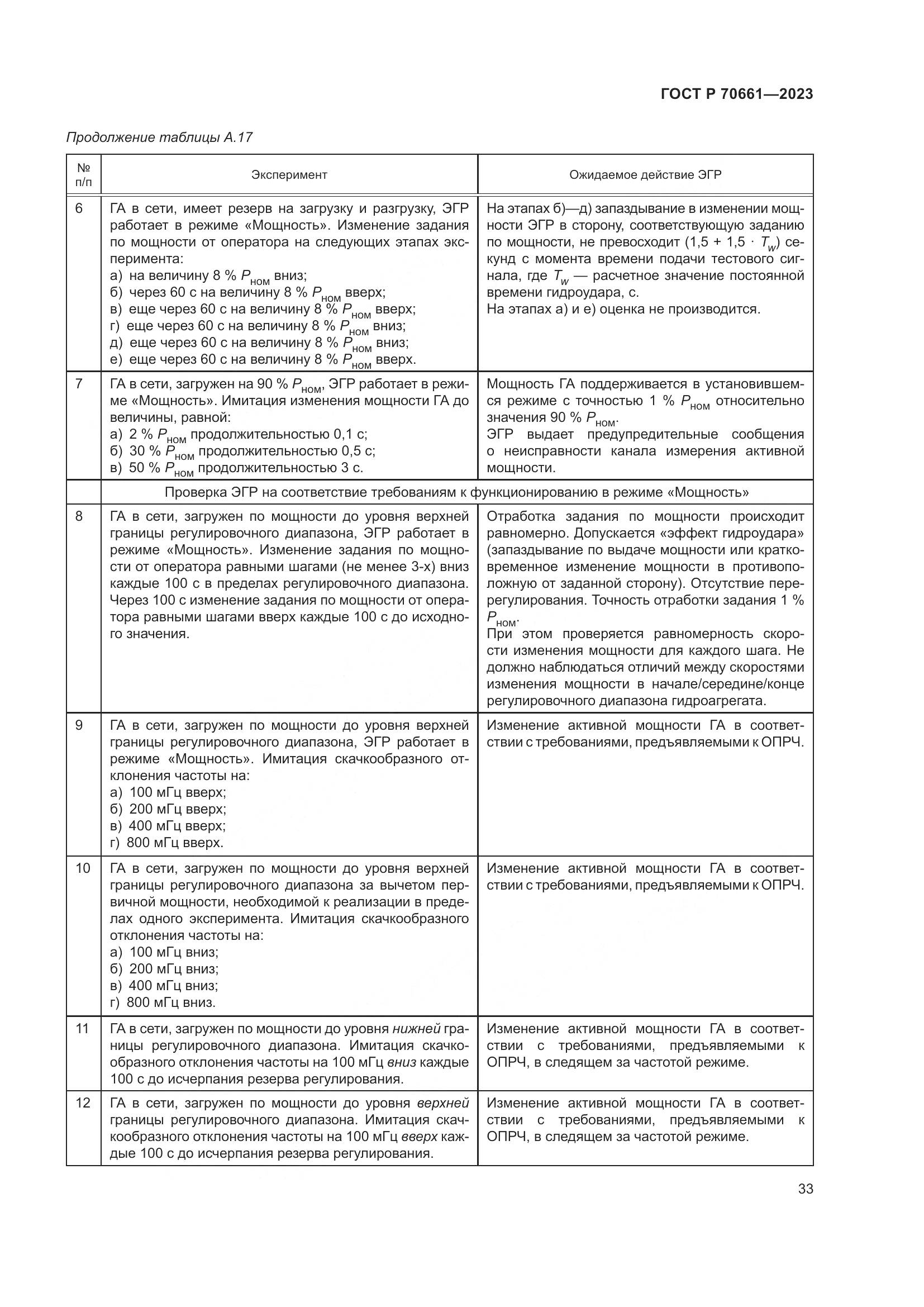 ГОСТ Р 70661-2023, страница 37
