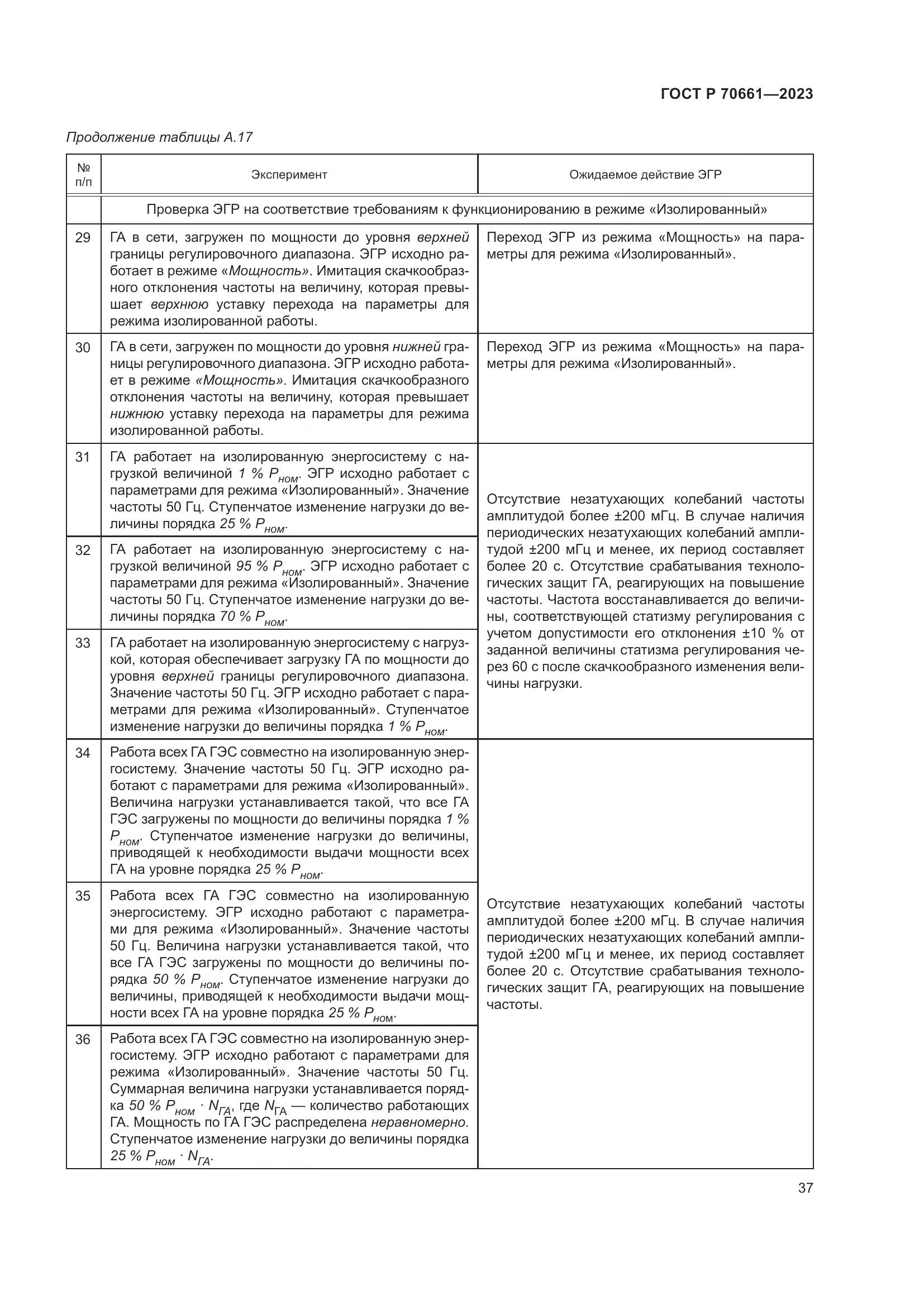 ГОСТ Р 70661-2023, страница 41