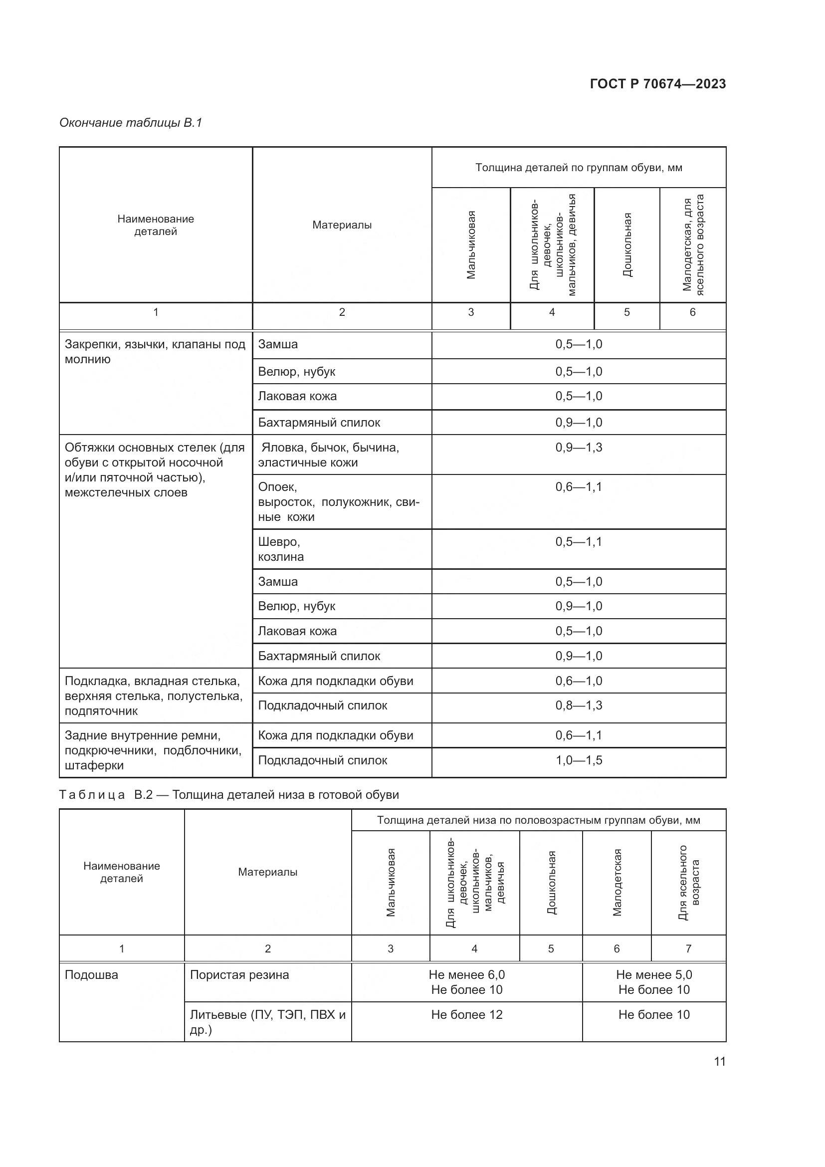 ГОСТ Р 70674-2023, страница 15