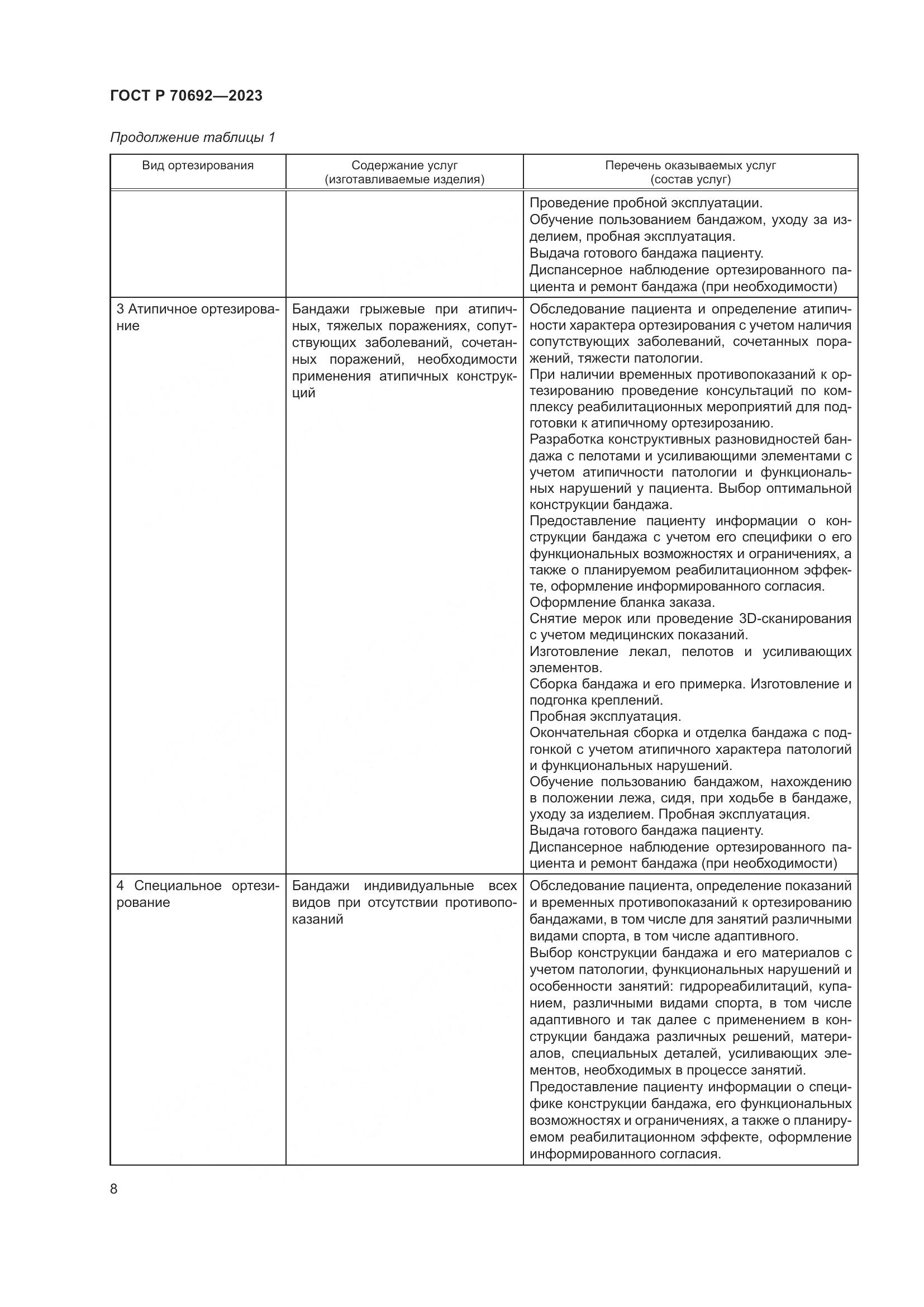 ГОСТ Р 70692-2023, страница 12