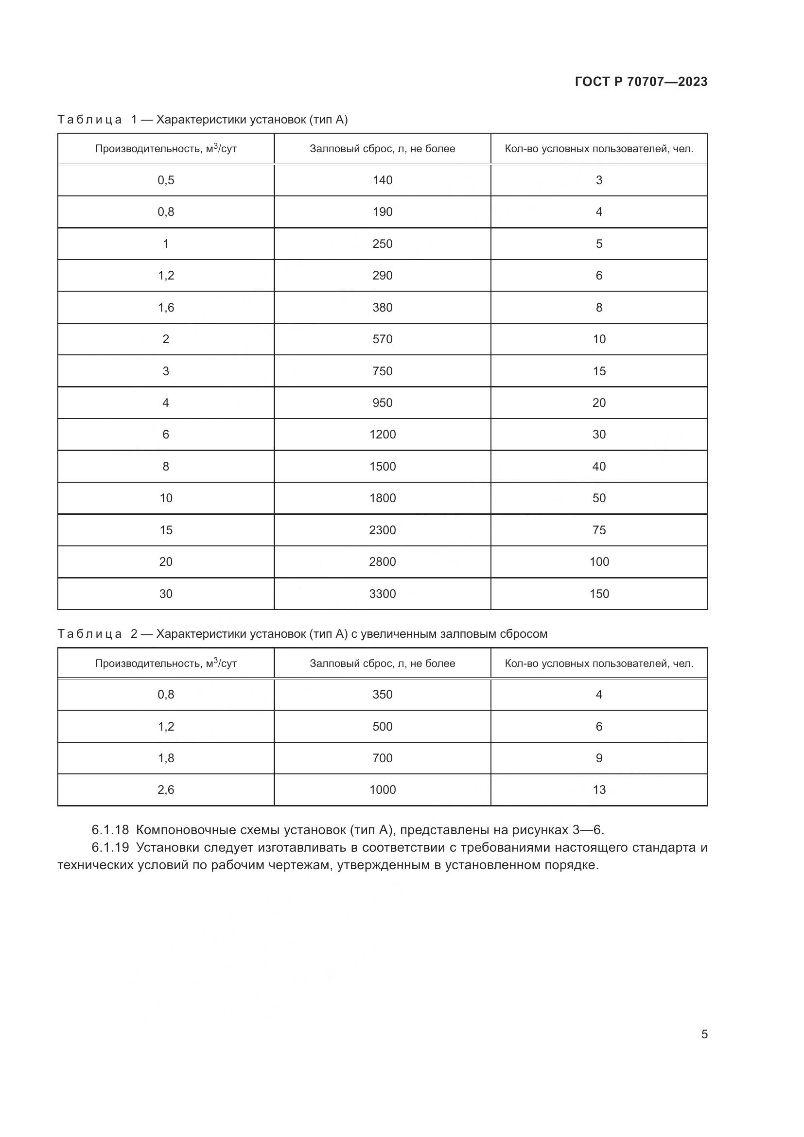 ГОСТ Р 70707-2023, страница 9