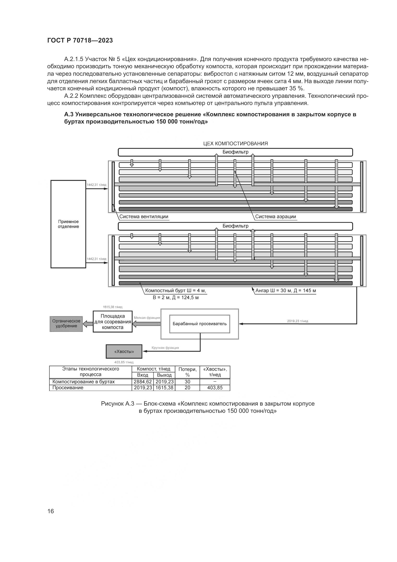 ГОСТ Р 70718-2023, страница 20
