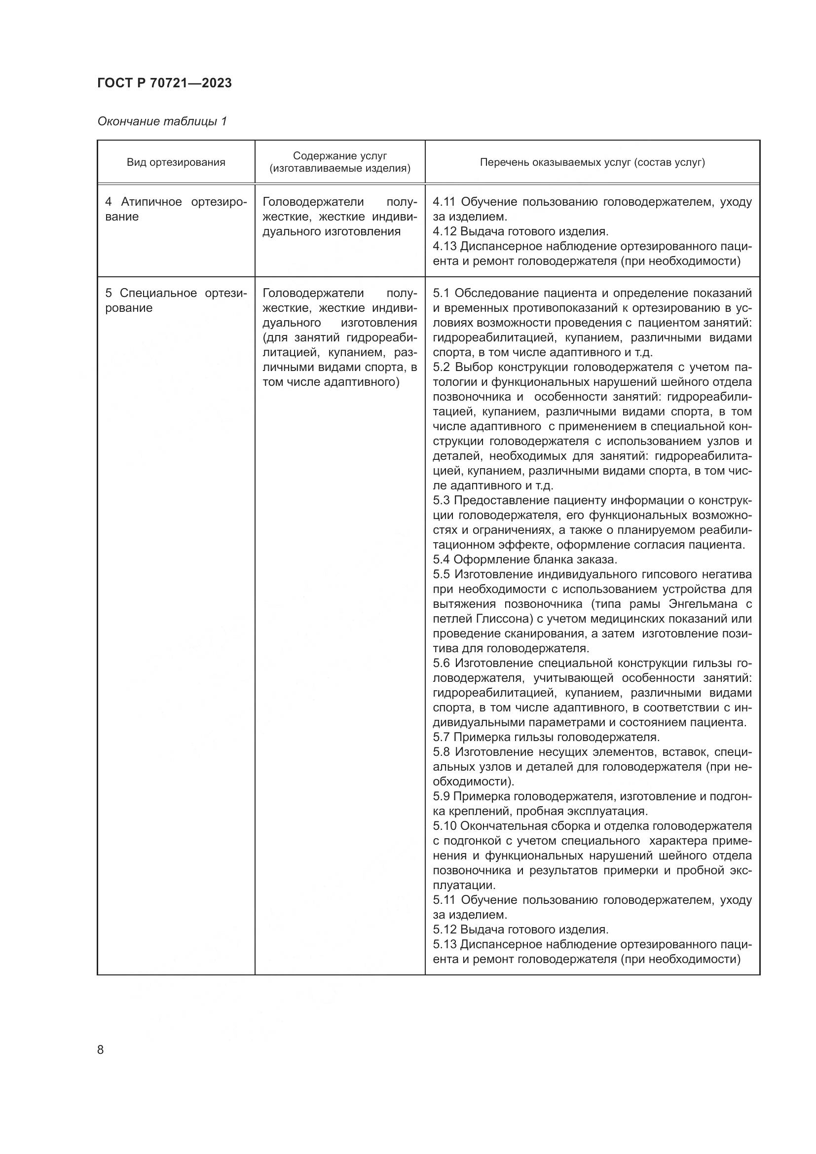 ГОСТ Р 70721-2023, страница 12
