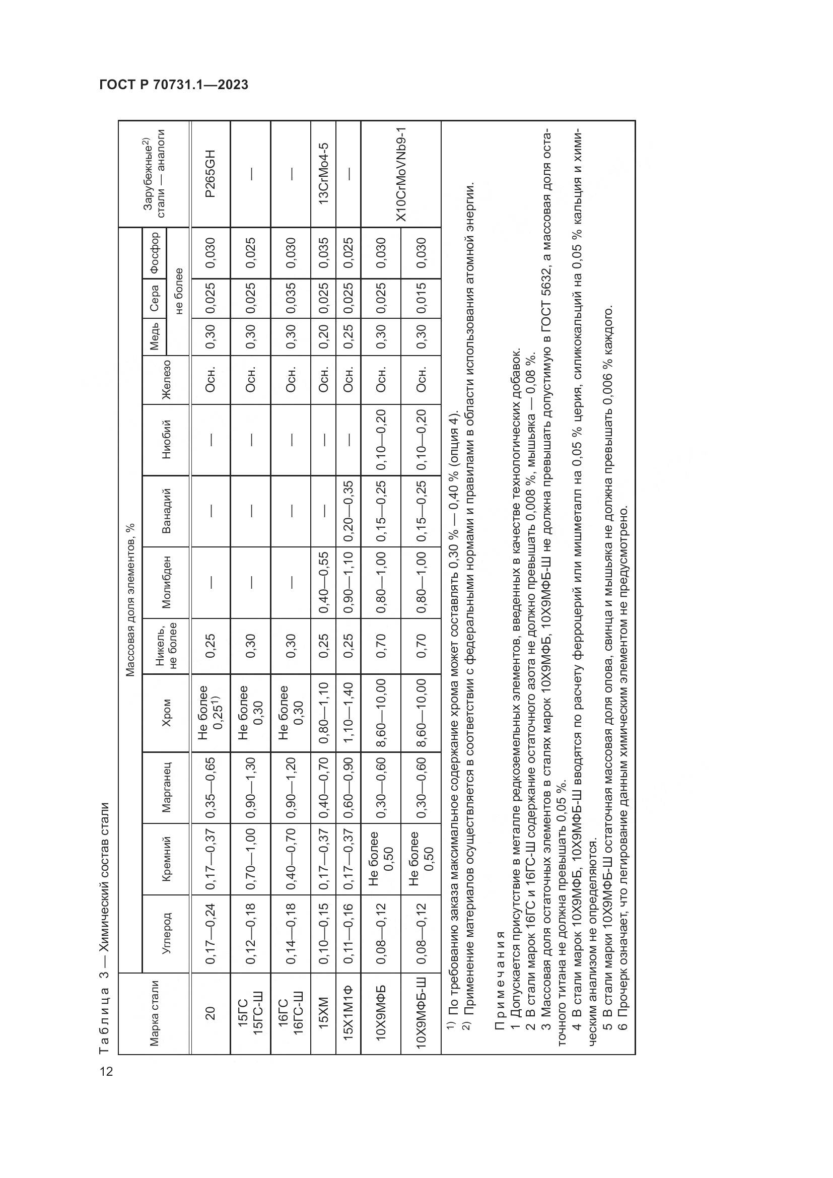 ГОСТ Р 70731.1-2023, страница 16