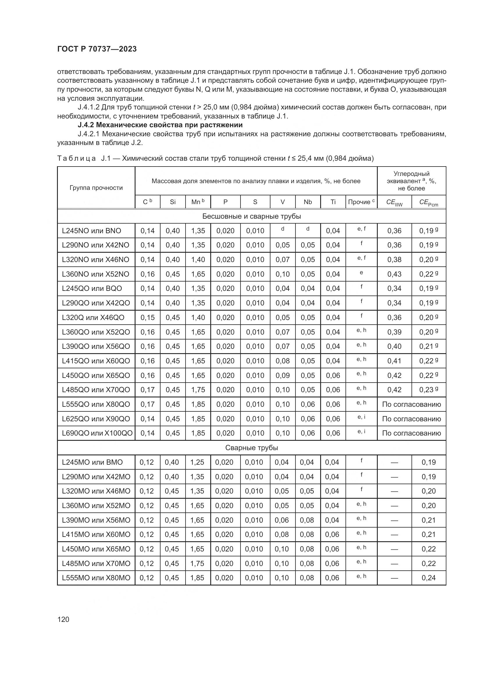 ГОСТ Р 70737-2023, страница 126