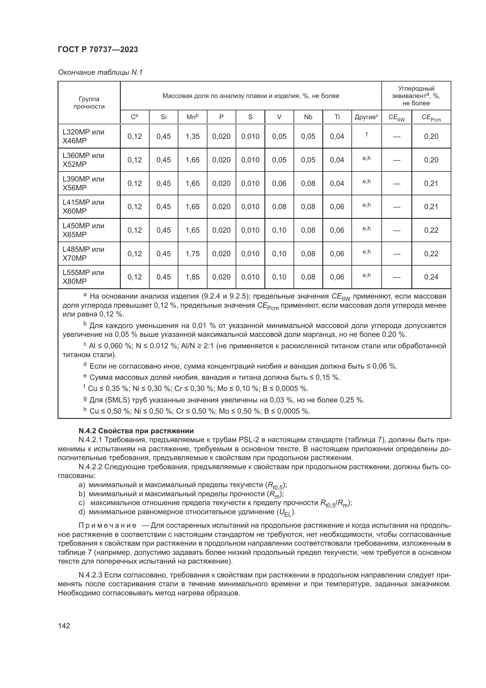 ГОСТ Р 70737-2023, страница 148