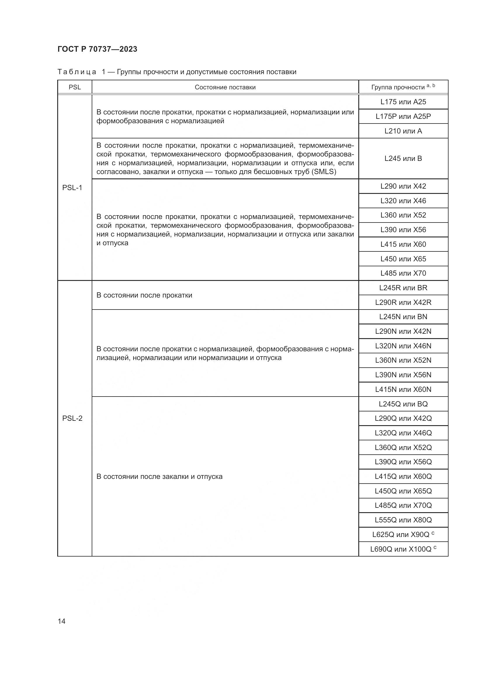 ГОСТ Р 70737-2023, страница 20