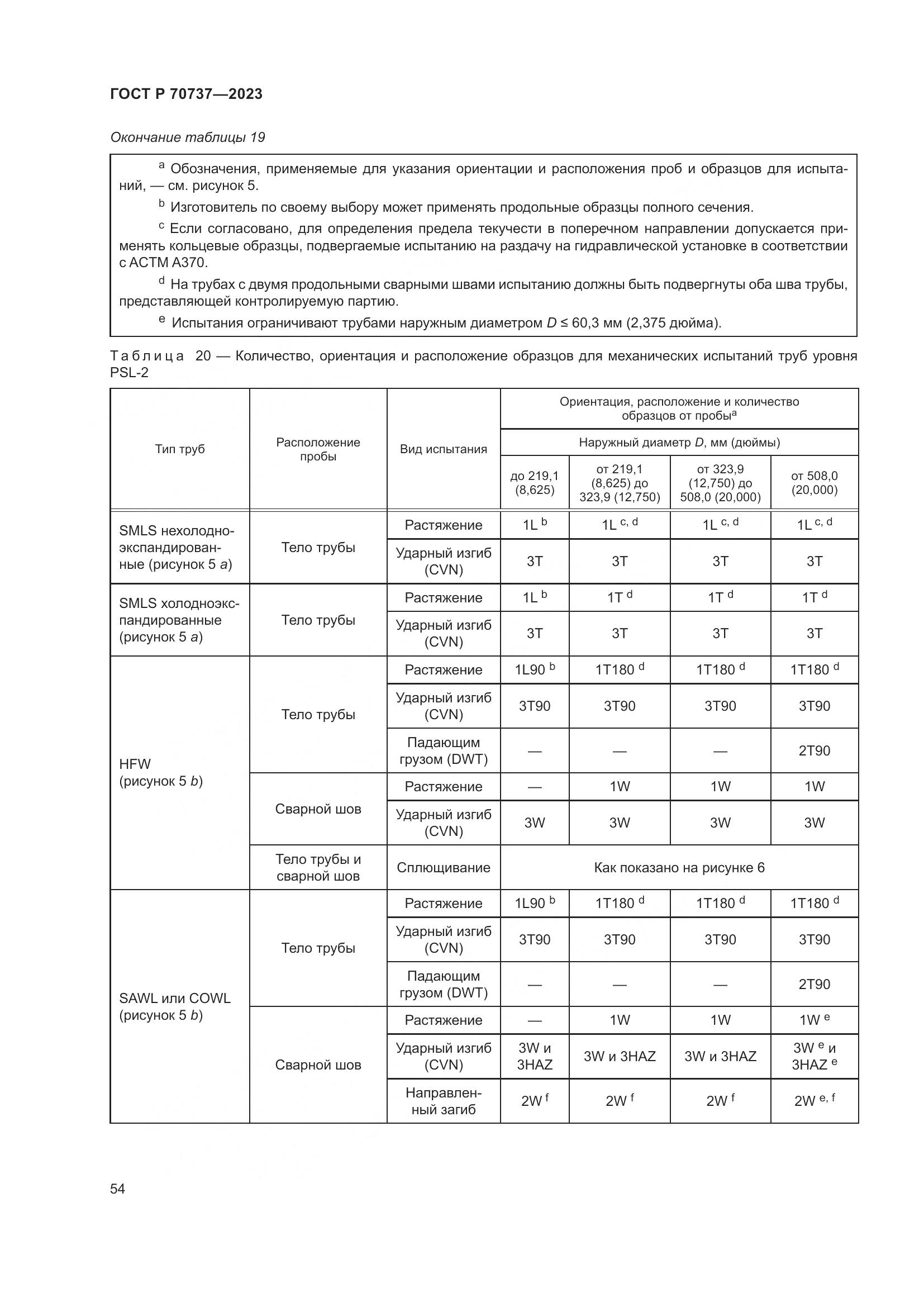 ГОСТ Р 70737-2023, страница 60