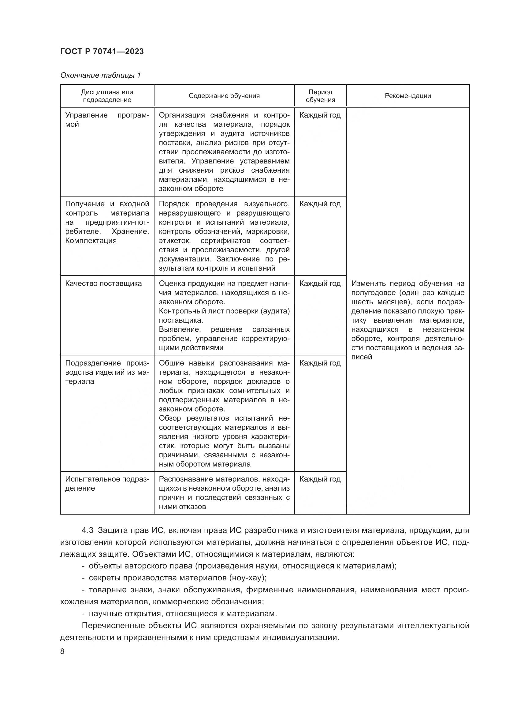 ГОСТ Р 70741-2023, страница 12