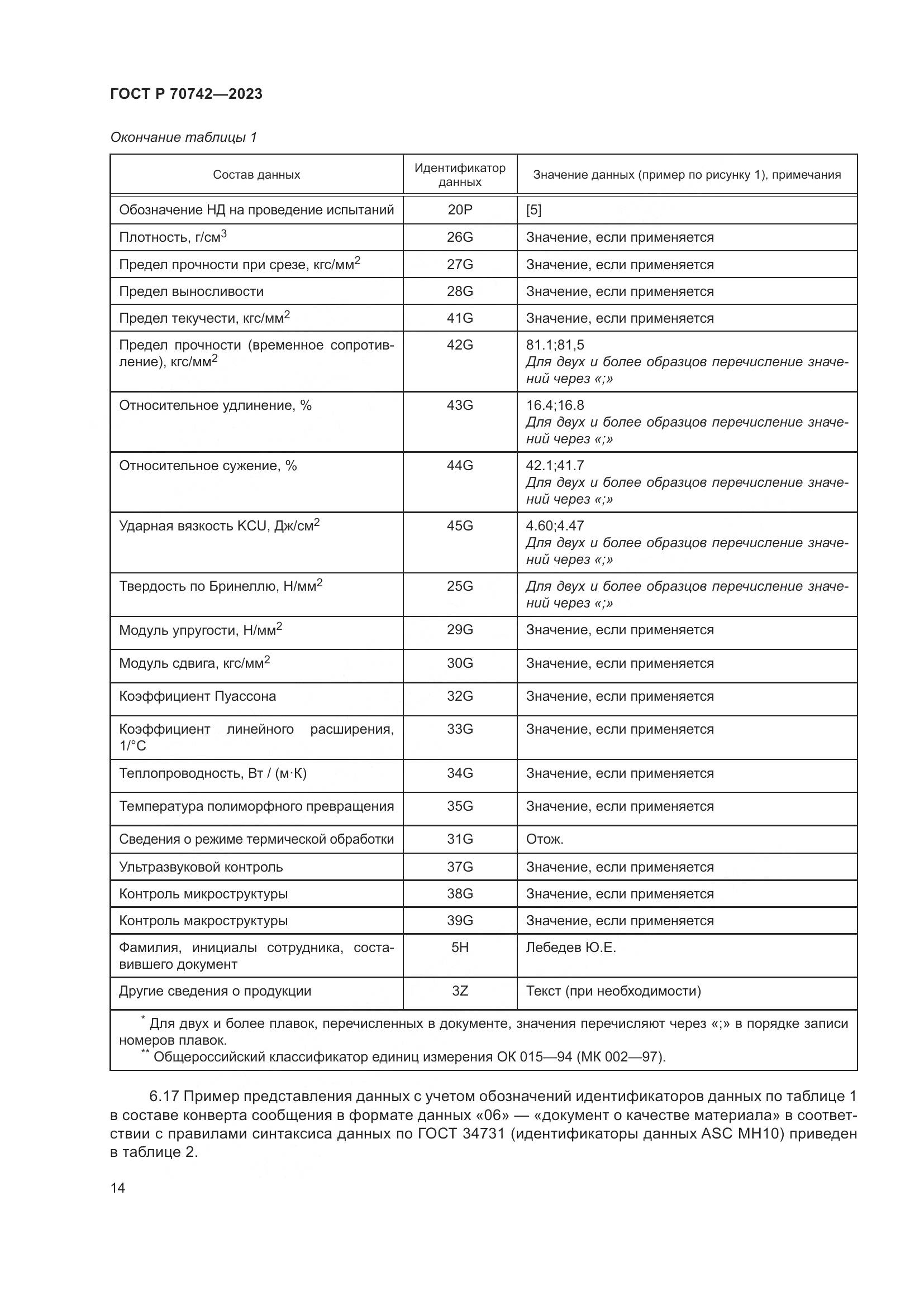 ГОСТ Р 70742-2023, страница 18