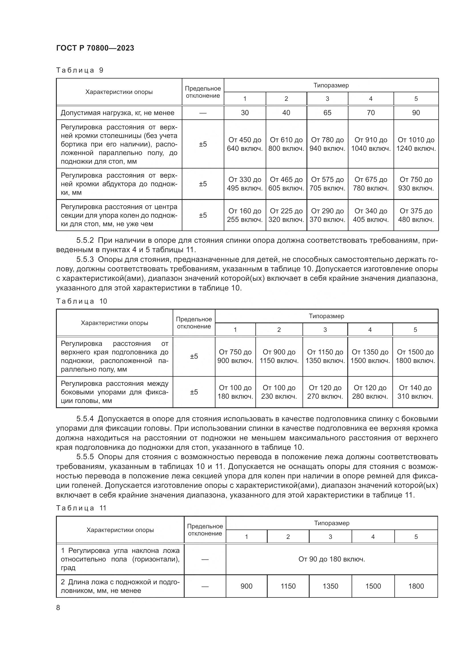 ГОСТ Р 70800-2023, страница 12