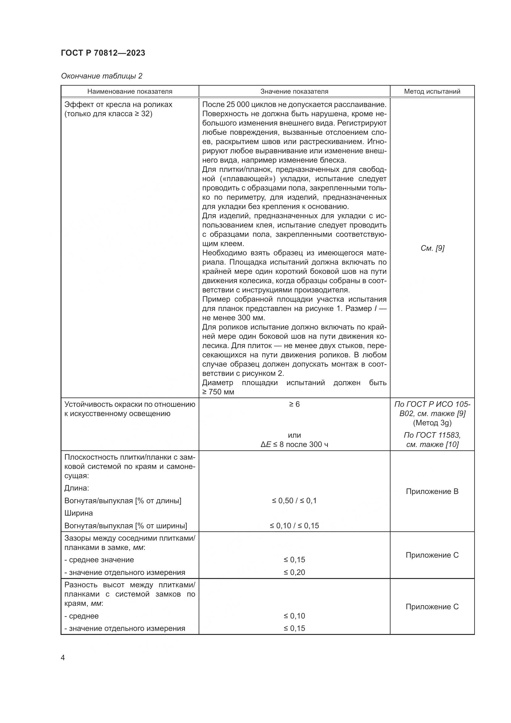 ГОСТ Р 70812-2023, страница 10