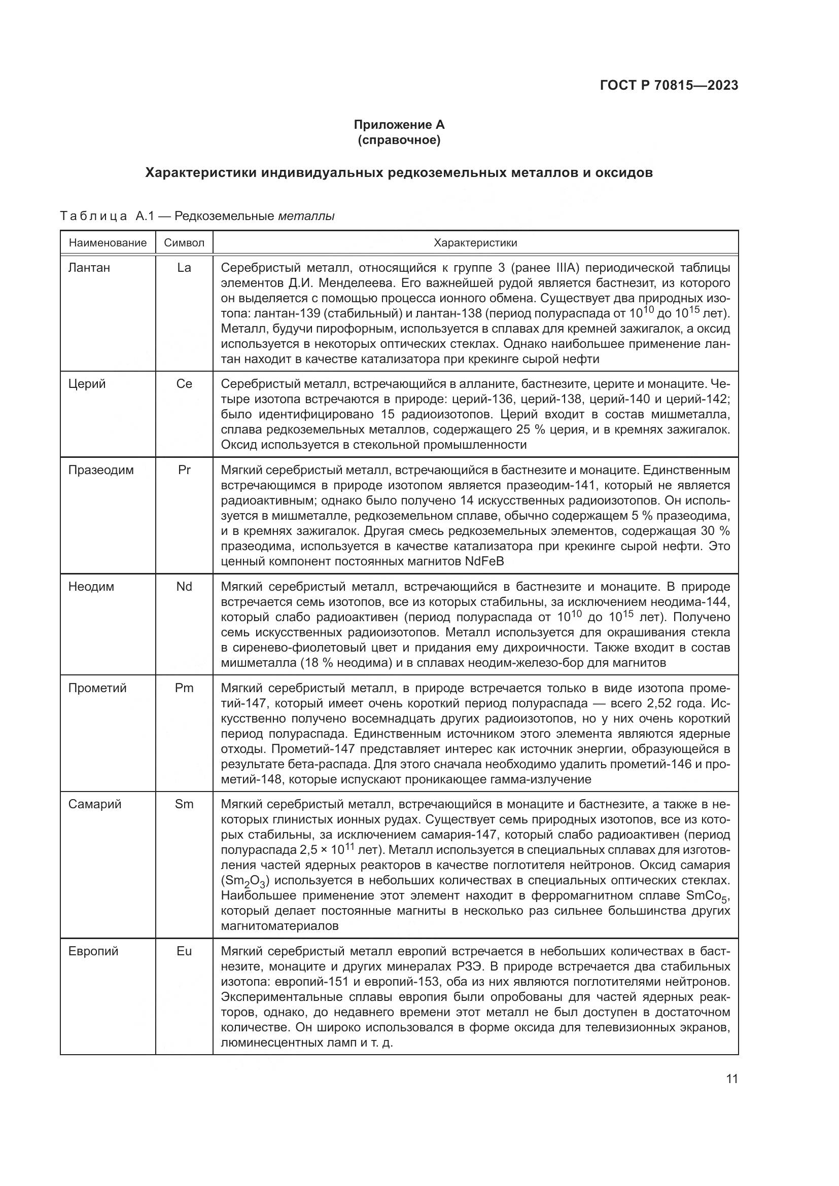 ГОСТ Р 70815-2023, страница 15