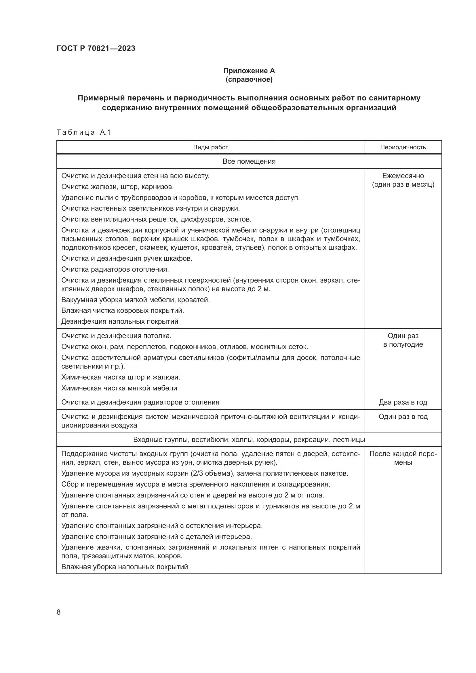 ГОСТ Р 70821-2023, страница 12