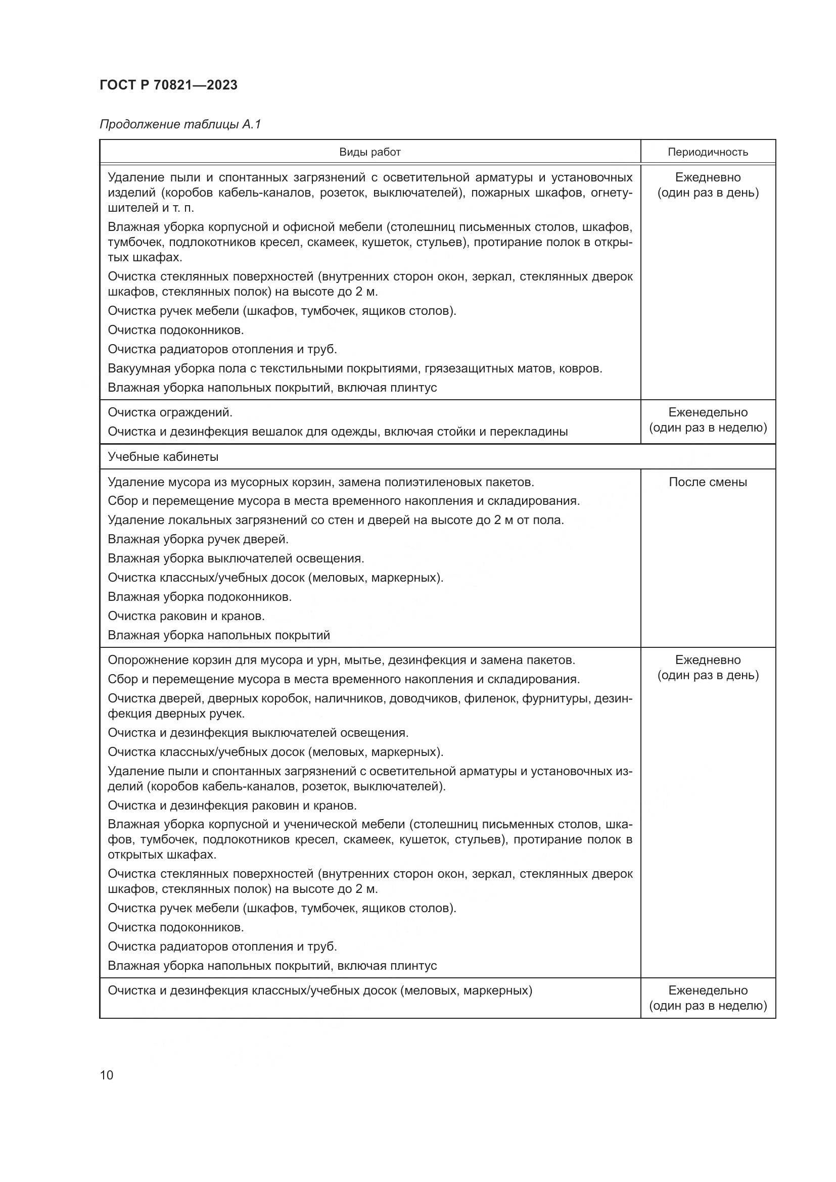 ГОСТ Р 70821-2023, страница 14