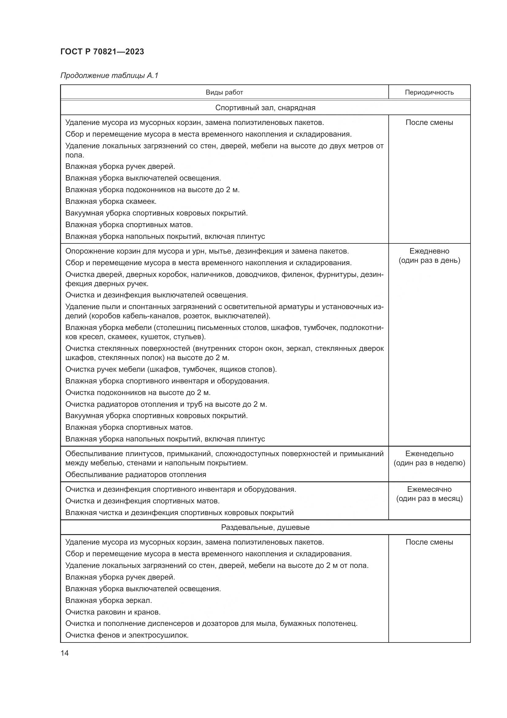ГОСТ Р 70821-2023, страница 18