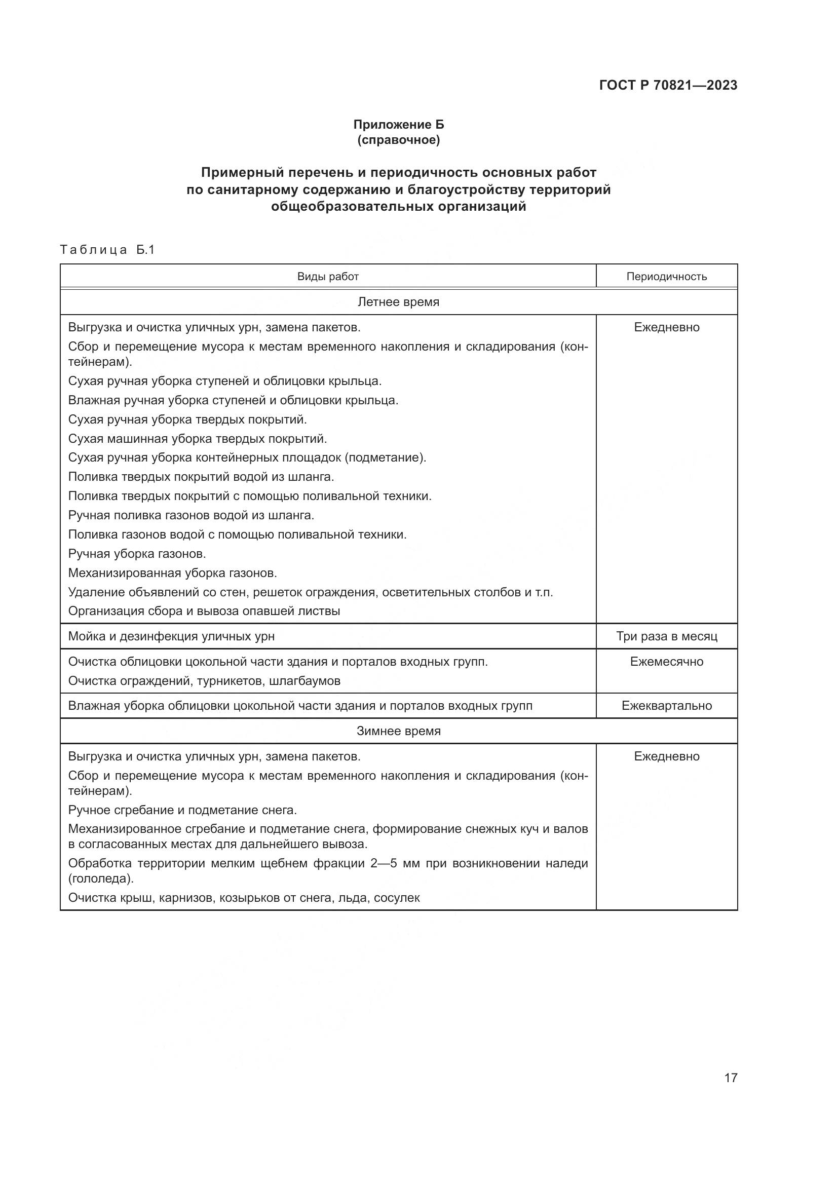 ГОСТ Р 70821-2023, страница 21