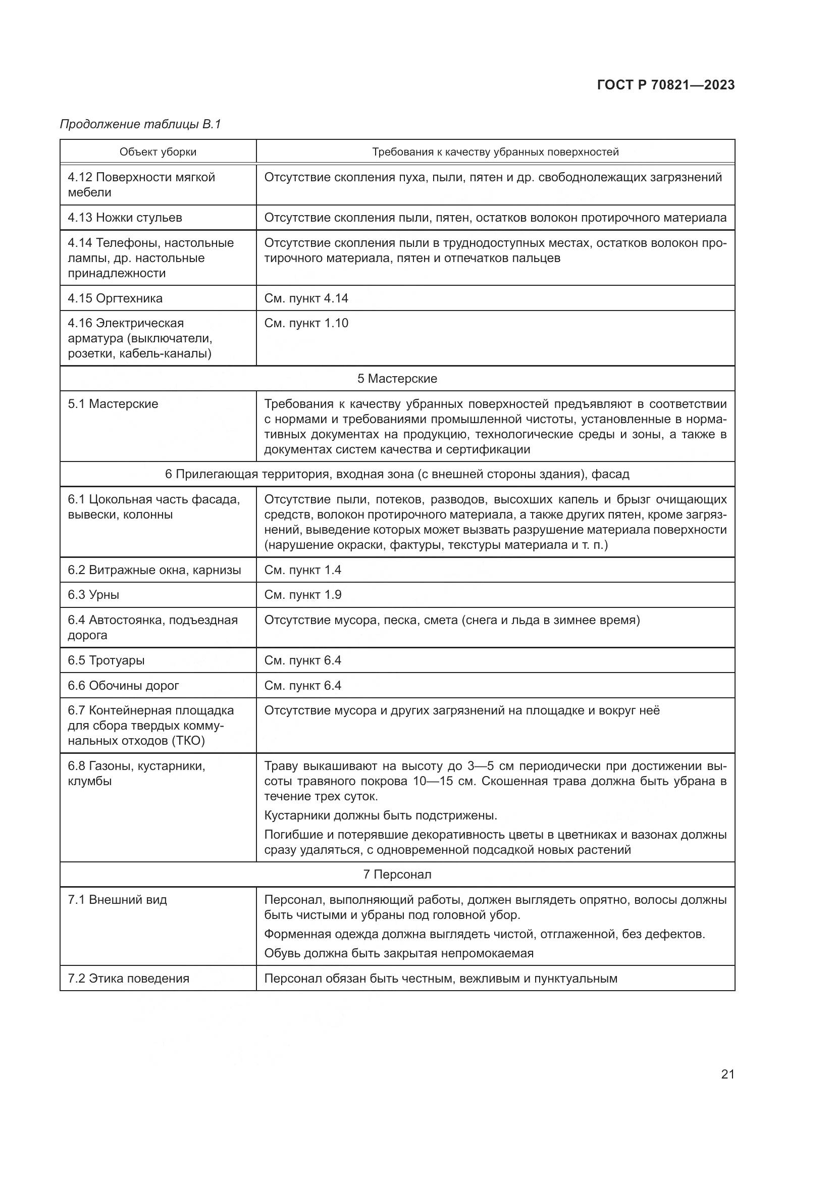 ГОСТ Р 70821-2023, страница 25