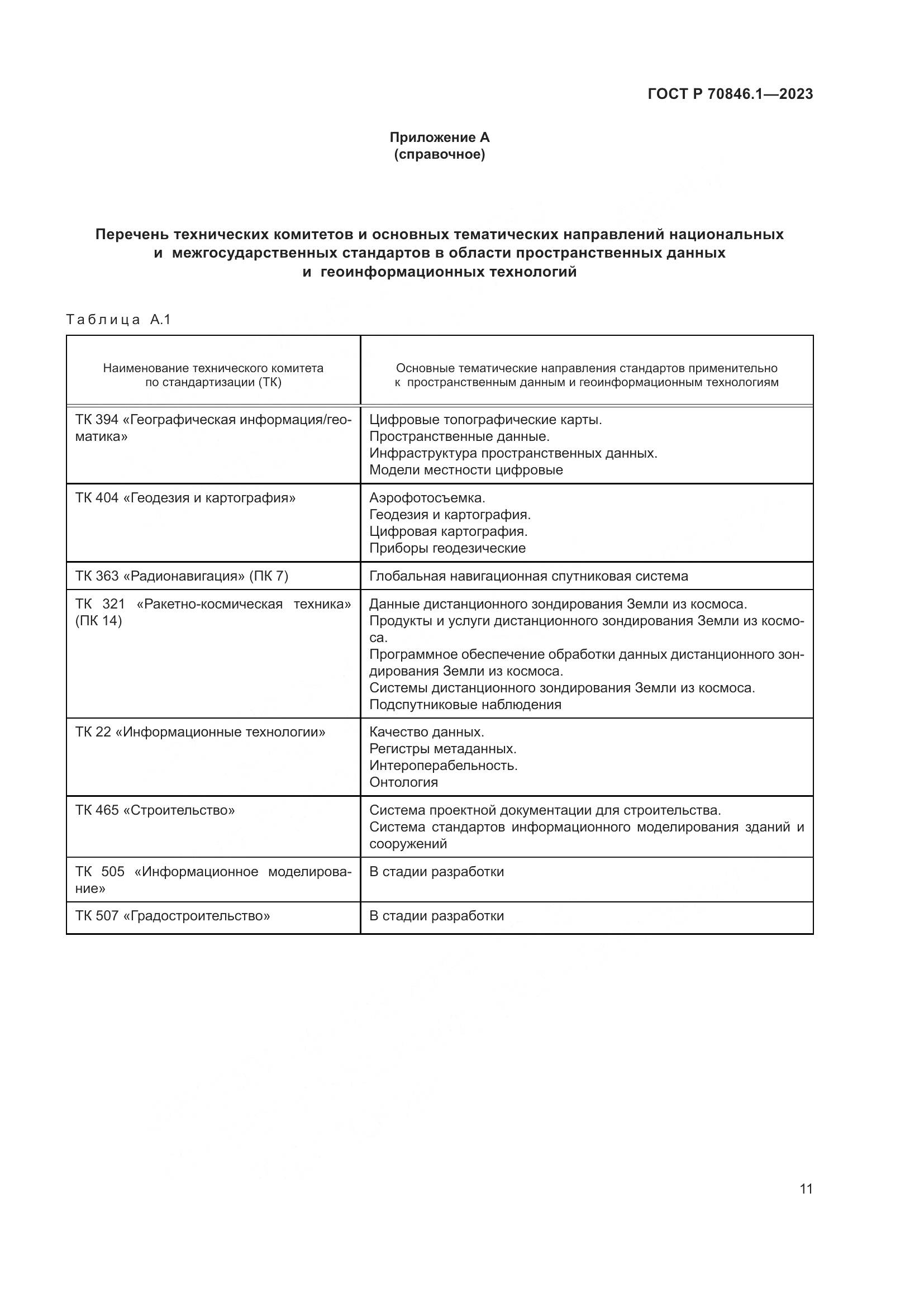 ГОСТ Р 70846.1-2023, страница 15